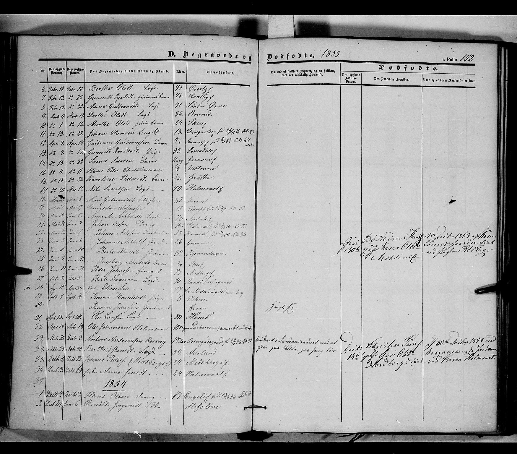 Land prestekontor, SAH/PREST-120/H/Ha/Haa/L0009: Parish register (official) no. 9, 1847-1859, p. 152