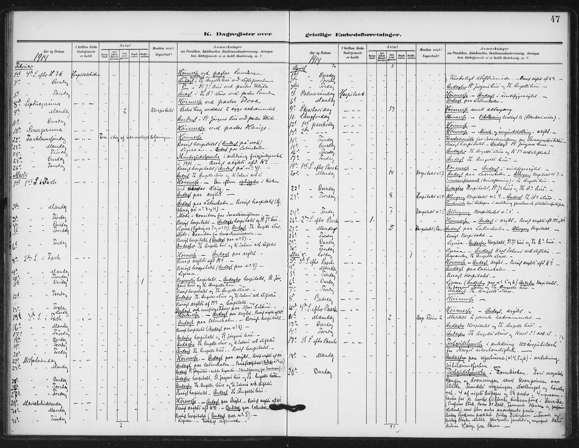 Ministerialprotokoller, klokkerbøker og fødselsregistre - Sør-Trøndelag, SAT/A-1456/623/L0472: Parish register (official) no. 623A06, 1907-1938, p. 47