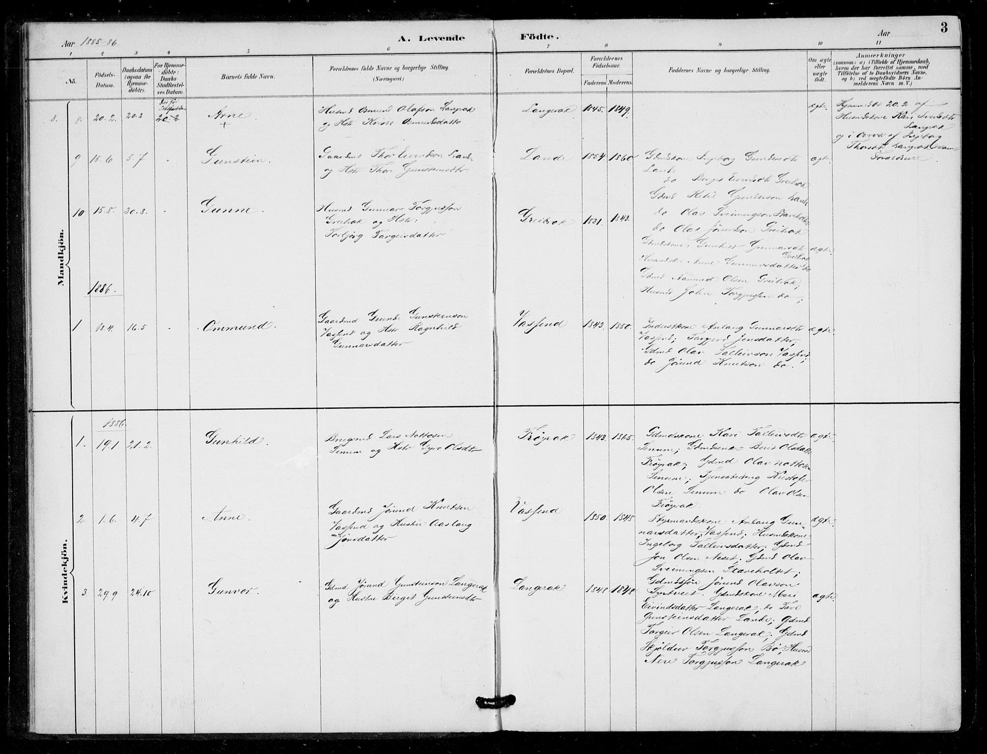Bygland sokneprestkontor, SAK/1111-0006/F/Fa/Fad/L0001: Parish register (official) no. A 1, 1885-1906, p. 3