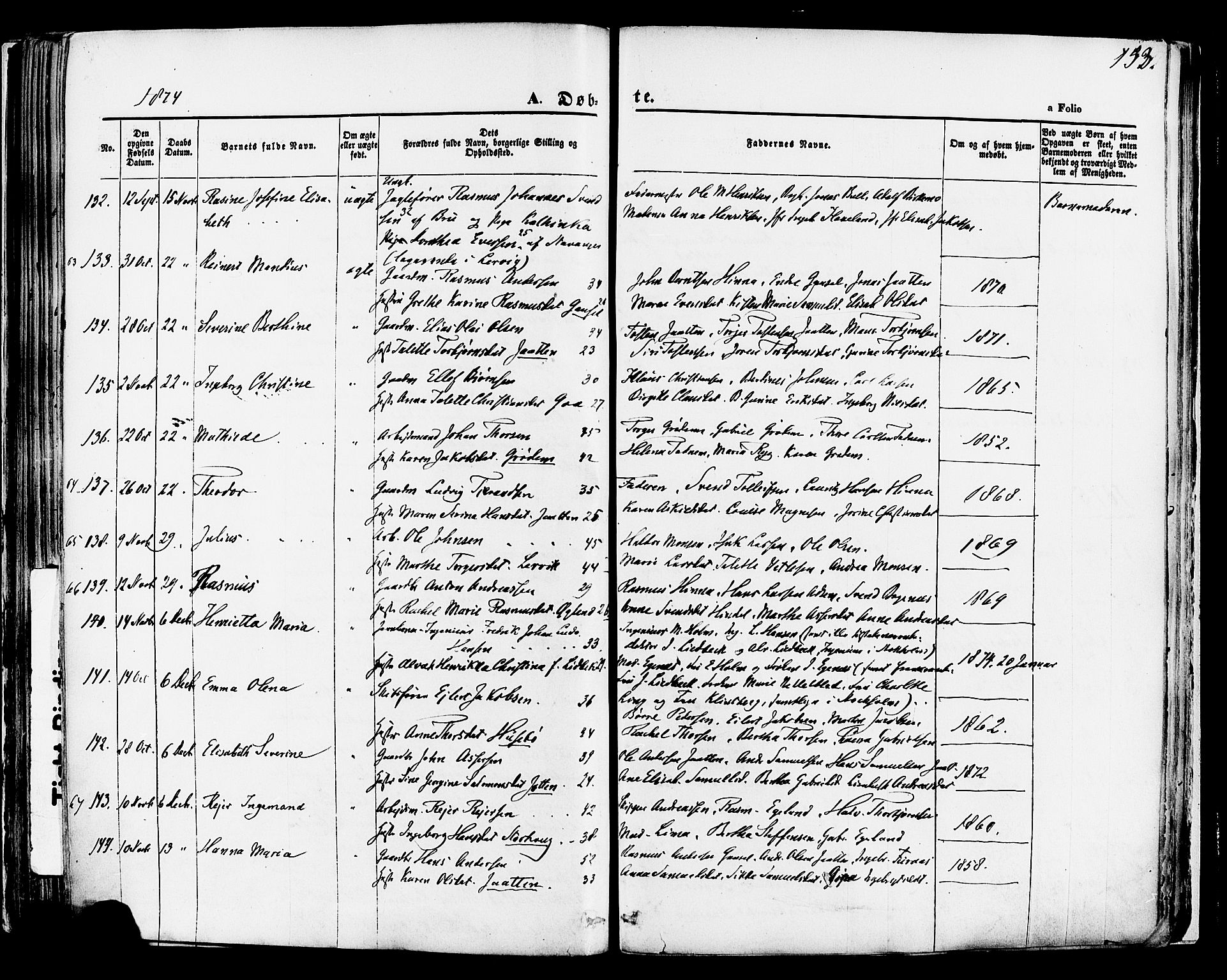 Hetland sokneprestkontor, SAST/A-101826/30/30BA/L0003: Parish register (official) no. A 3, 1862-1876, p. 153