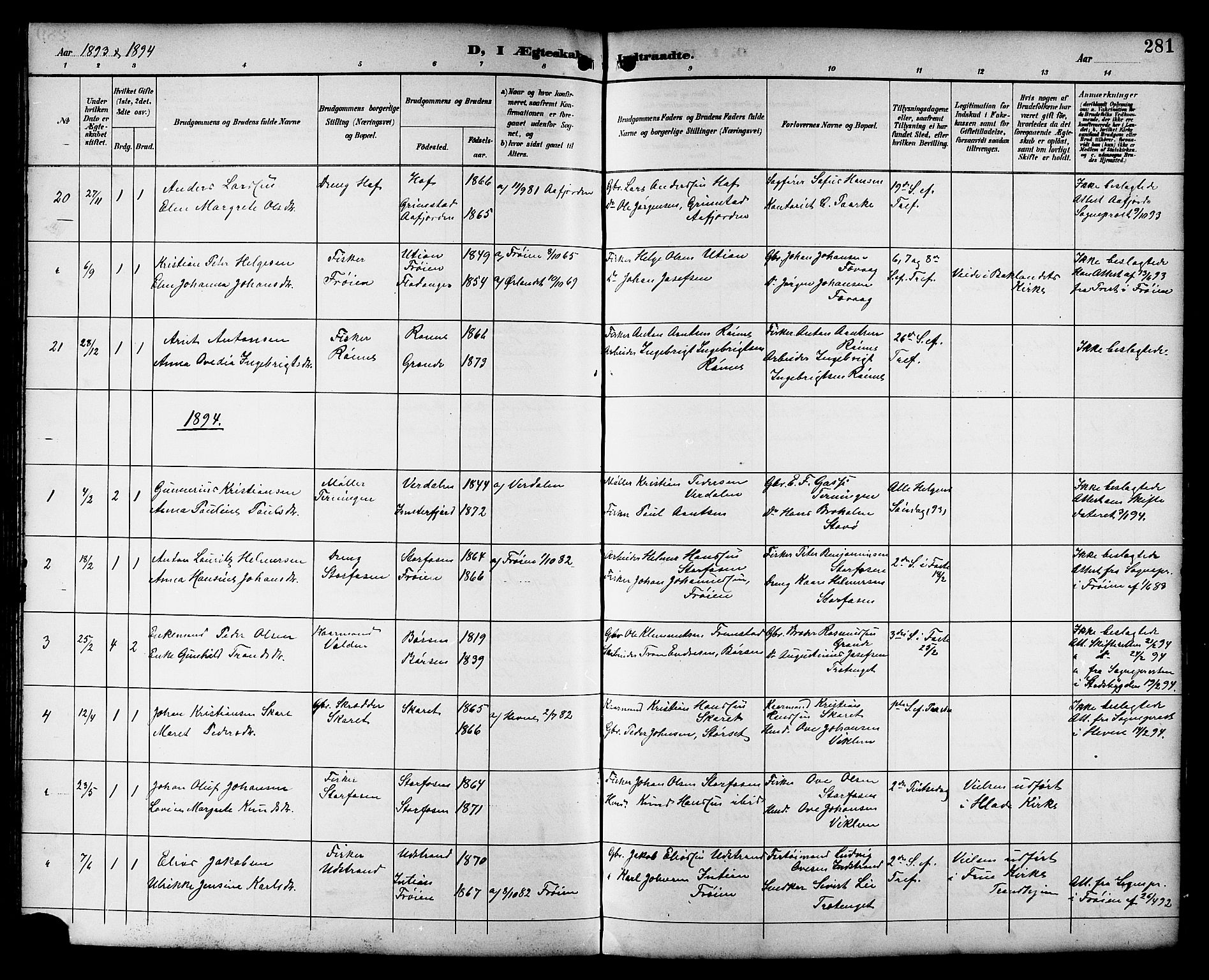 Ministerialprotokoller, klokkerbøker og fødselsregistre - Sør-Trøndelag, SAT/A-1456/659/L0746: Parish register (copy) no. 659C03, 1893-1912, p. 281