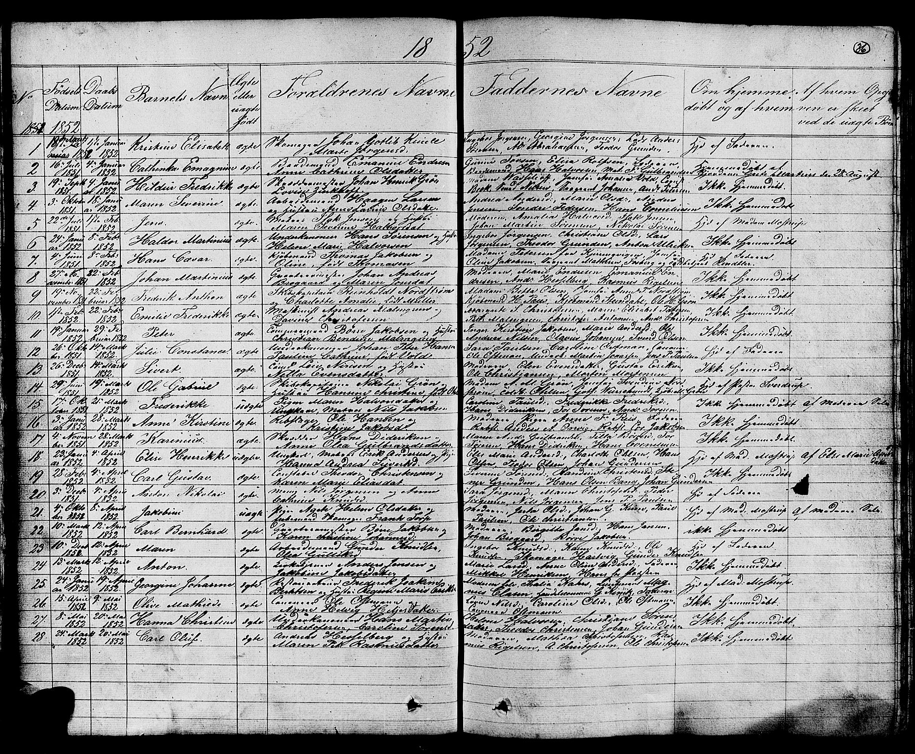 Stavern kirkebøker, AV/SAKO-A-318/G/Ga/L0002: Parish register (copy) no. 2, 1839-1909, p. 36