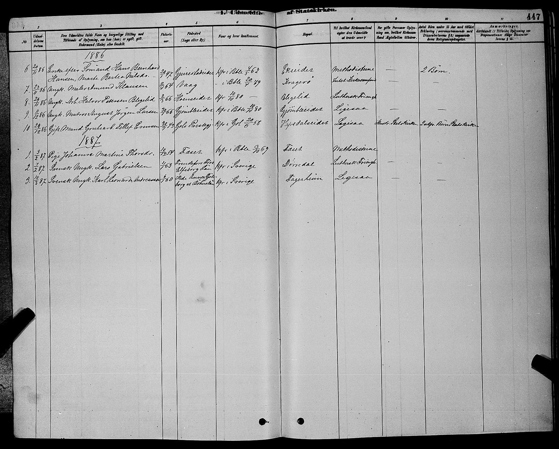 Bamble kirkebøker, SAKO/A-253/G/Ga/L0008: Parish register (copy) no. I 8, 1878-1888, p. 447