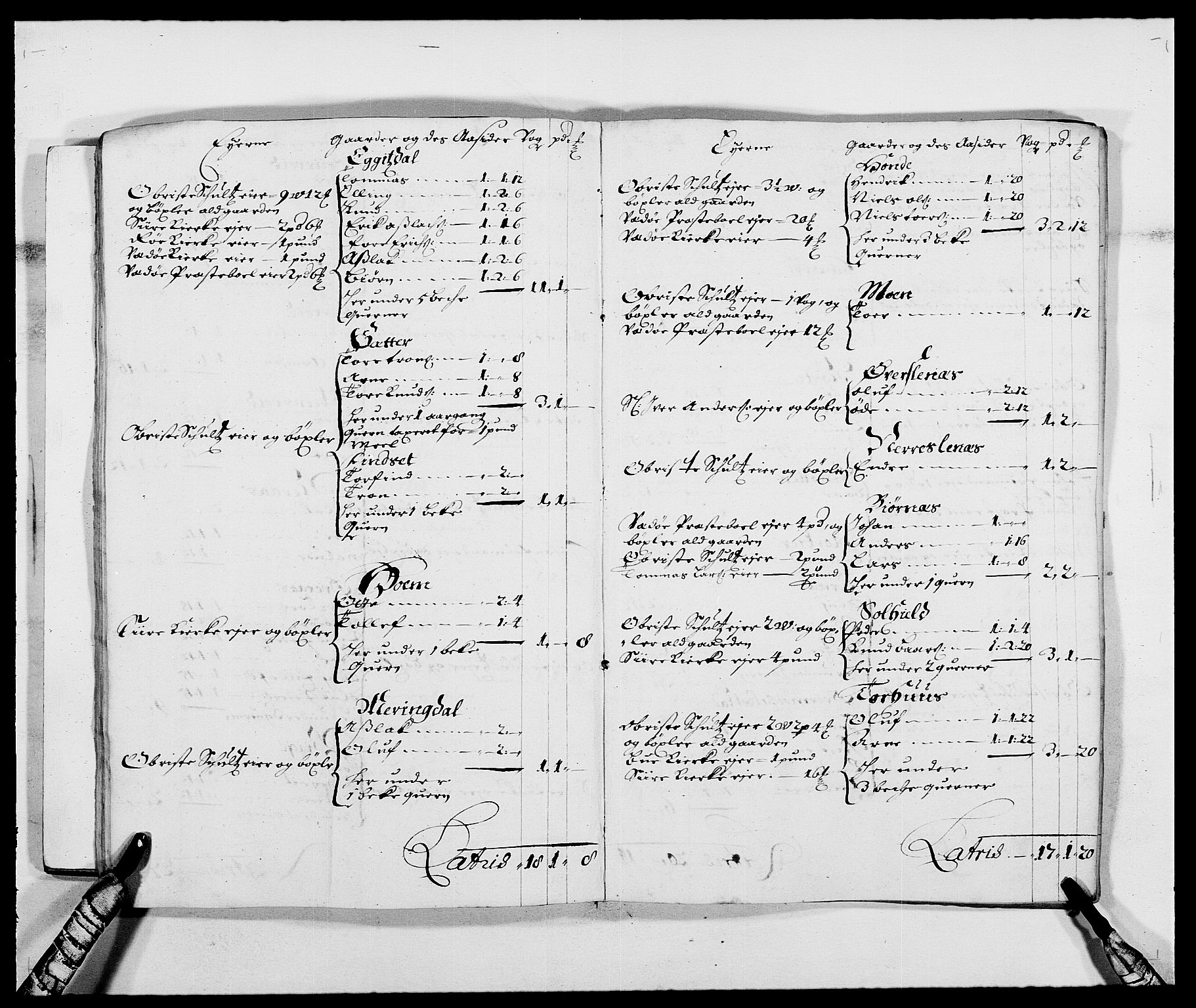 Rentekammeret inntil 1814, Reviderte regnskaper, Fogderegnskap, RA/EA-4092/R55/L3648: Fogderegnskap Romsdal, 1687-1689, p. 16