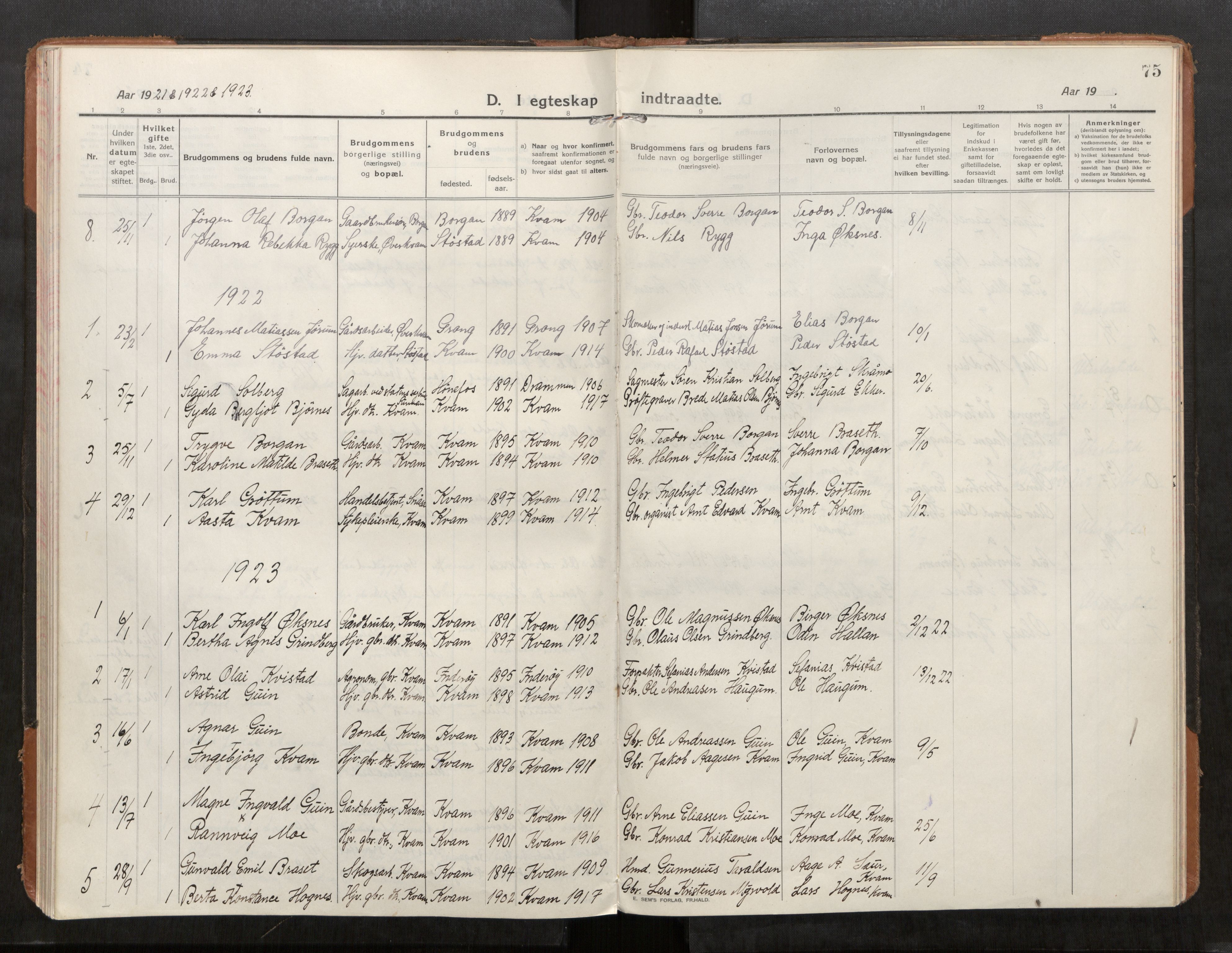 Stod sokneprestkontor, SAT/A-1164/1/I/I1/I1a/L0004: Parish register (official) no. 4, 1913-1933, p. 75