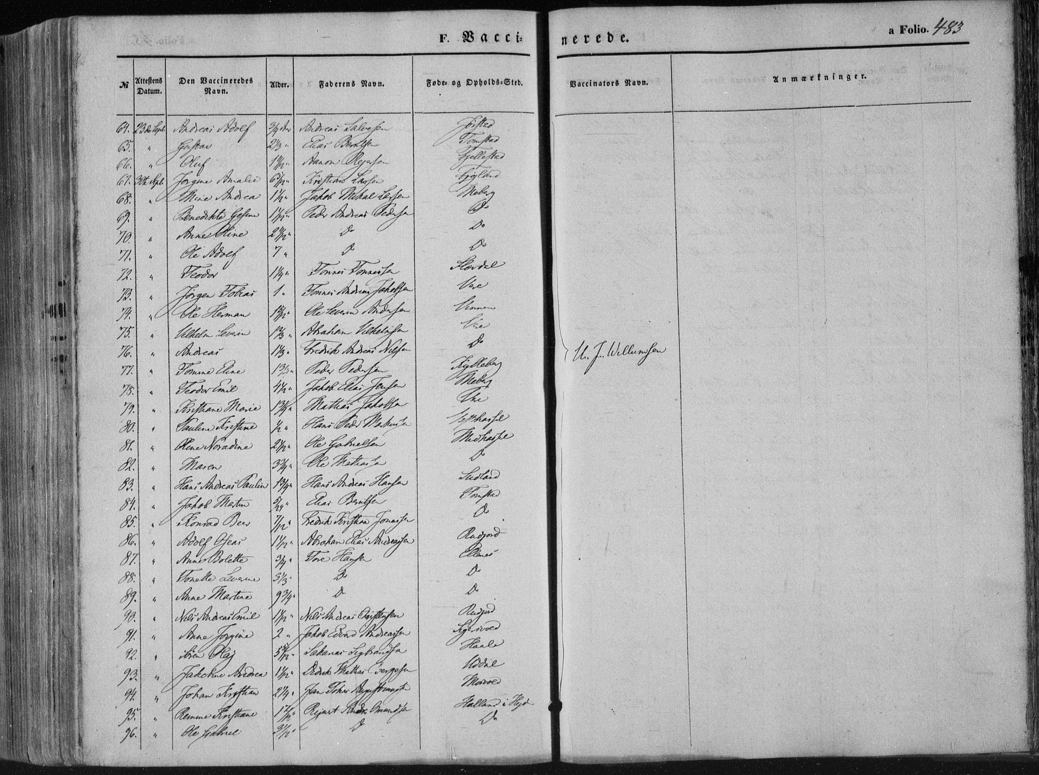 Lista sokneprestkontor, AV/SAK-1111-0027/F/Fa/L0011: Parish register (official) no. A 11, 1861-1878, p. 483