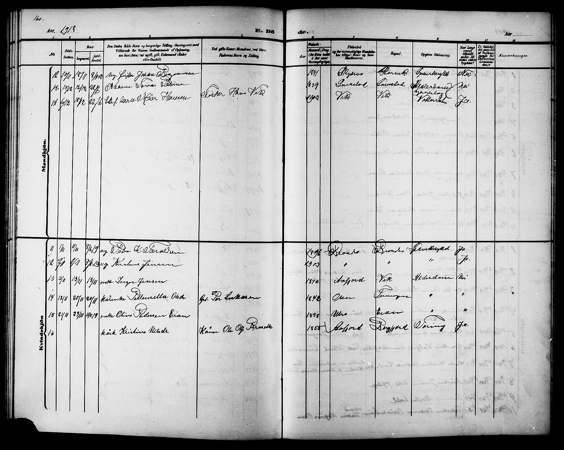 Ministerialprotokoller, klokkerbøker og fødselsregistre - Sør-Trøndelag, SAT/A-1456/657/L0717: Parish register (copy) no. 657C04, 1904-1923, p. 160