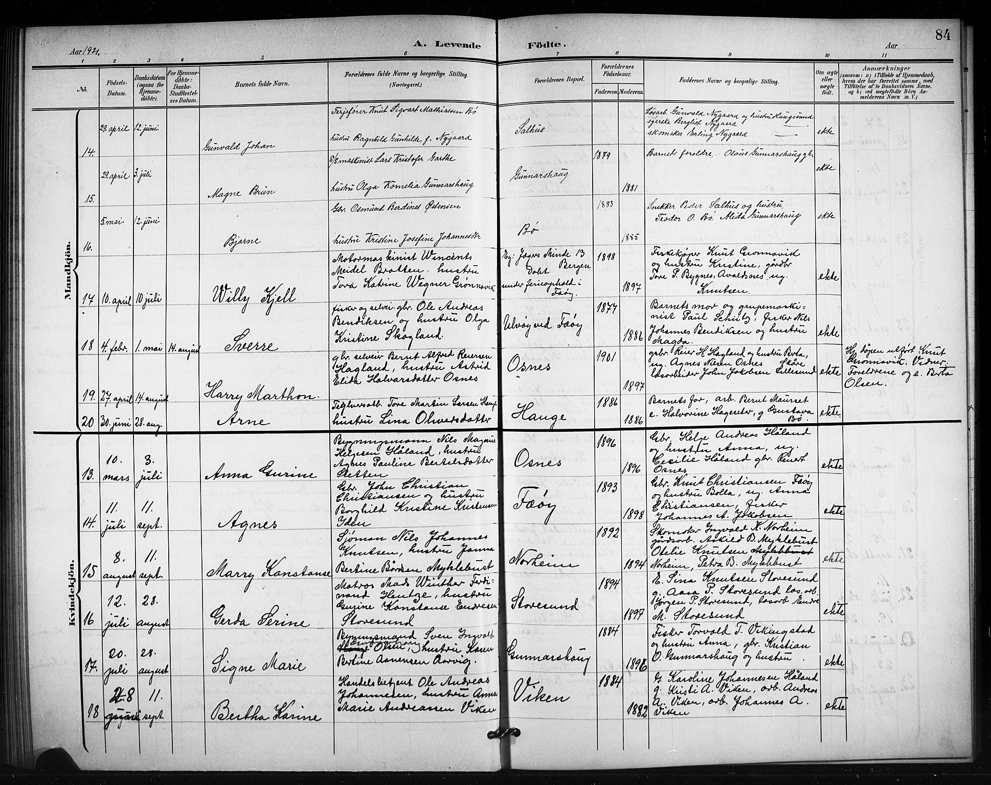 Torvastad sokneprestkontor, AV/SAST-A -101857/H/Ha/Hab/L0008: Parish register (copy) no. B 8, 1901-1924, p. 84