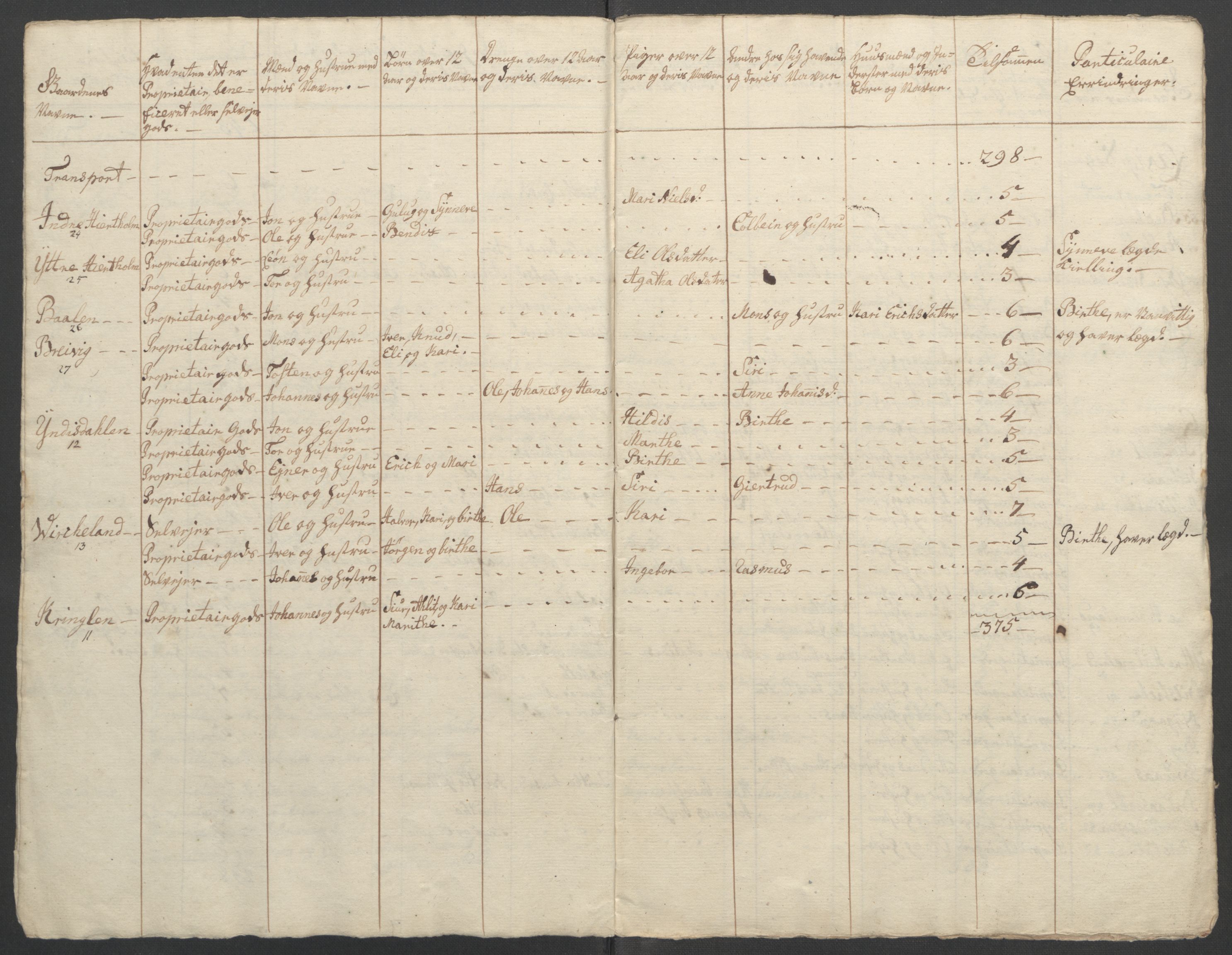 Rentekammeret inntil 1814, Reviderte regnskaper, Fogderegnskap, RA/EA-4092/R52/L3418: Ekstraskatten Sogn, 1762-1769, p. 314
