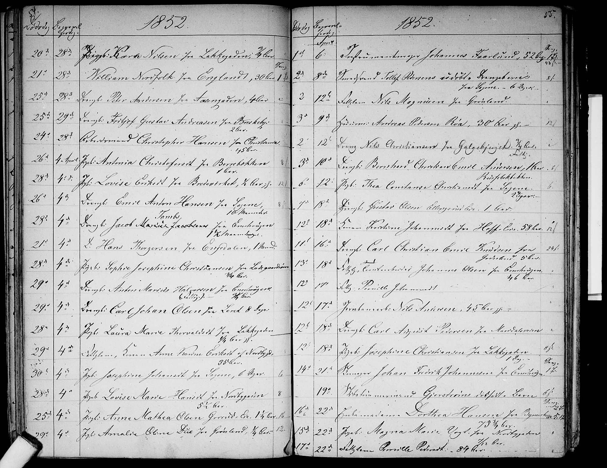 Aker prestekontor kirkebøker, AV/SAO-A-10861/G/L0012: Parish register (copy) no. 12, 1846-1860, p. 54-55