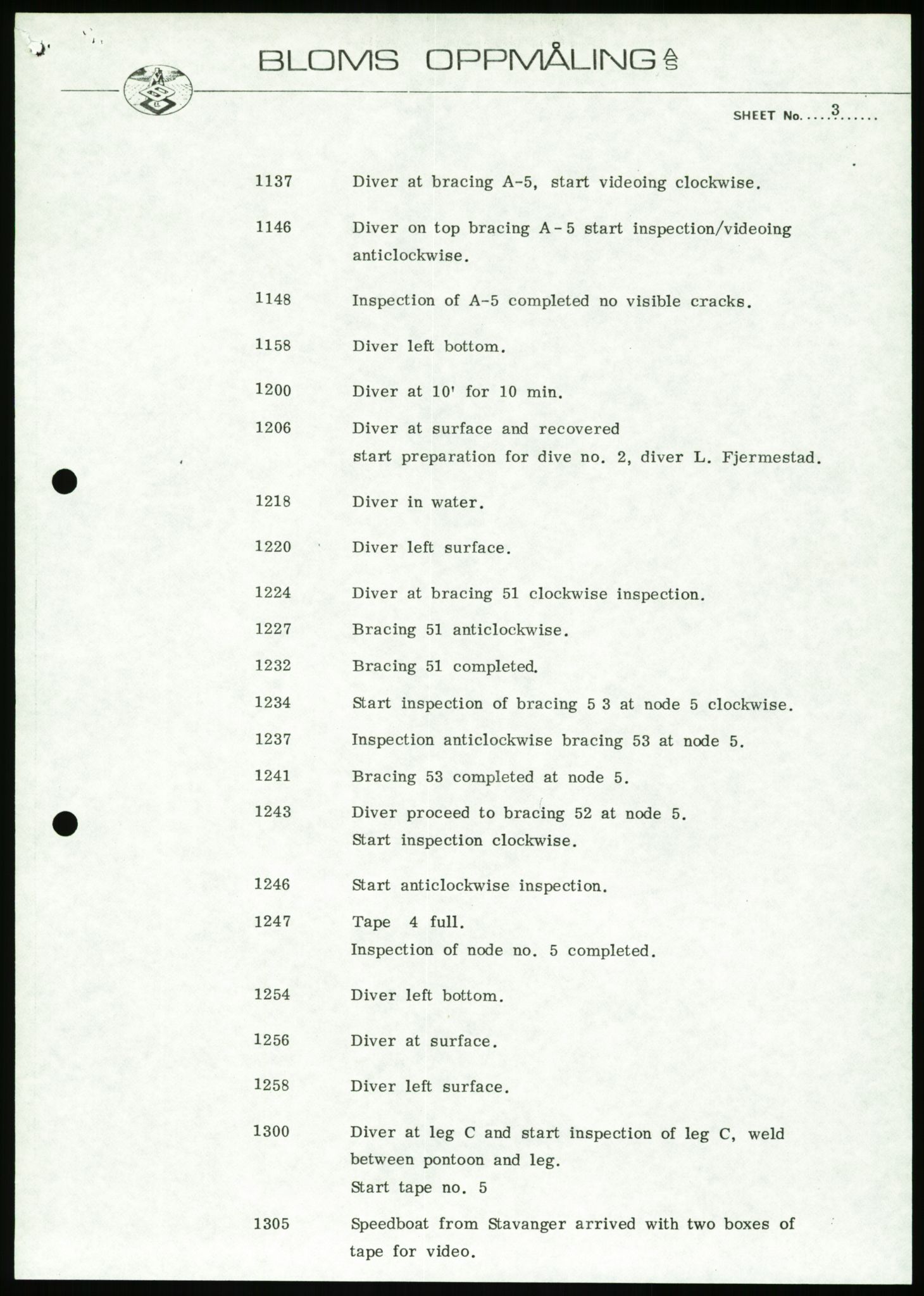 Pa 1503 - Stavanger Drilling AS, AV/SAST-A-101906/Da/L0013: Alexander L. Kielland - Saks- og korrespondansearkiv, 1980, p. 255