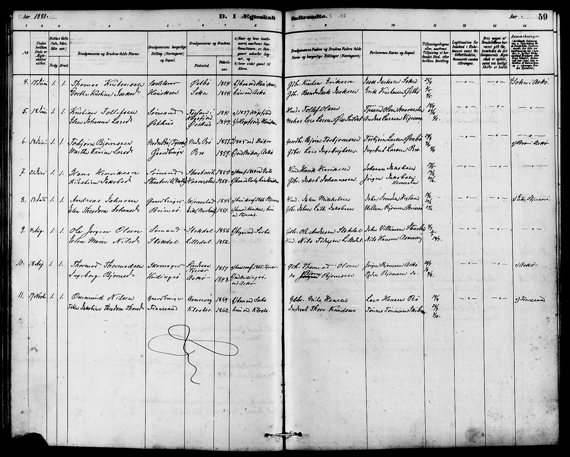 Rennesøy sokneprestkontor, AV/SAST-A -101827/H/Ha/Haa/L0007: Parish register (official) no. A 7, 1878-1884, p. 59