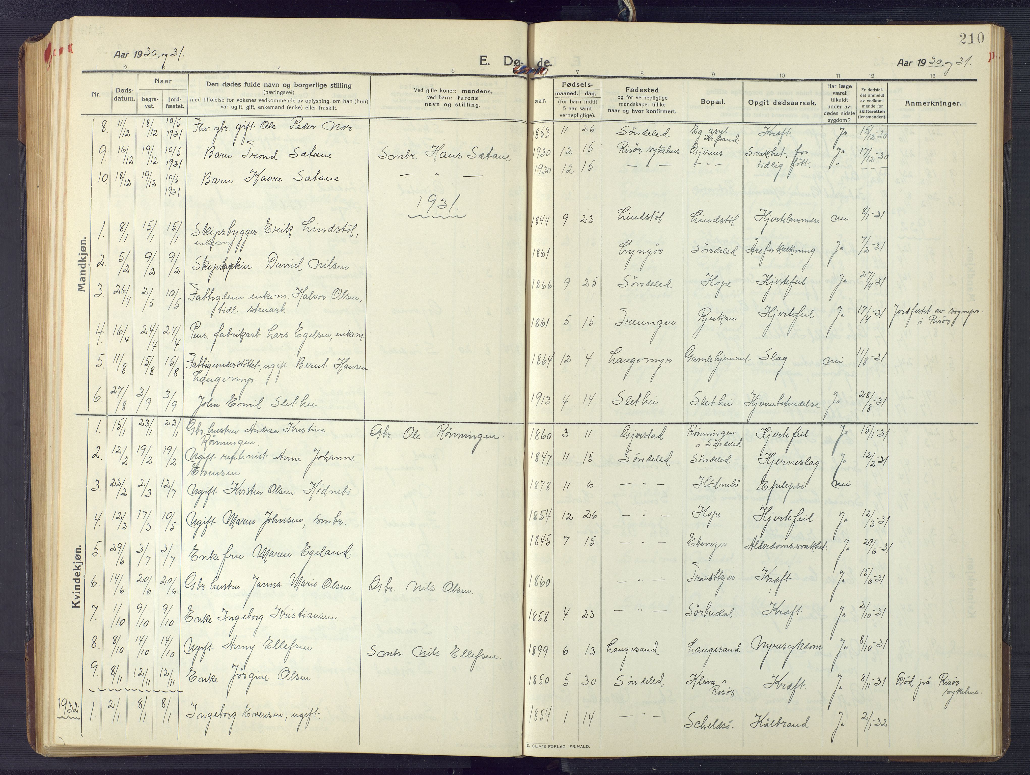 Søndeled sokneprestkontor, AV/SAK-1111-0038/F/Fb/L0006: Parish register (copy) no. B 7, 1912-1947, p. 210