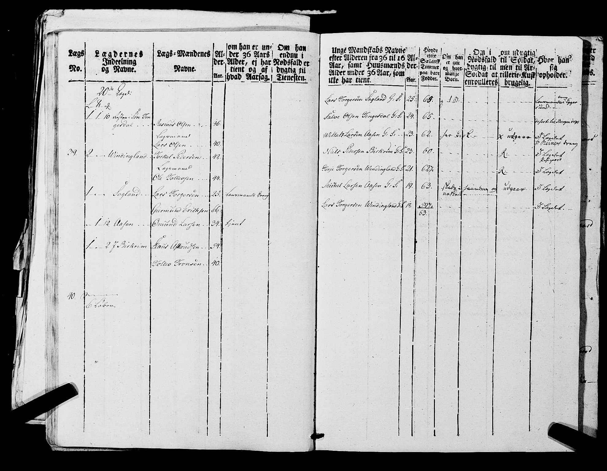 Fylkesmannen i Rogaland, AV/SAST-A-101928/99/3/325/325CA, 1655-1832, p. 7204