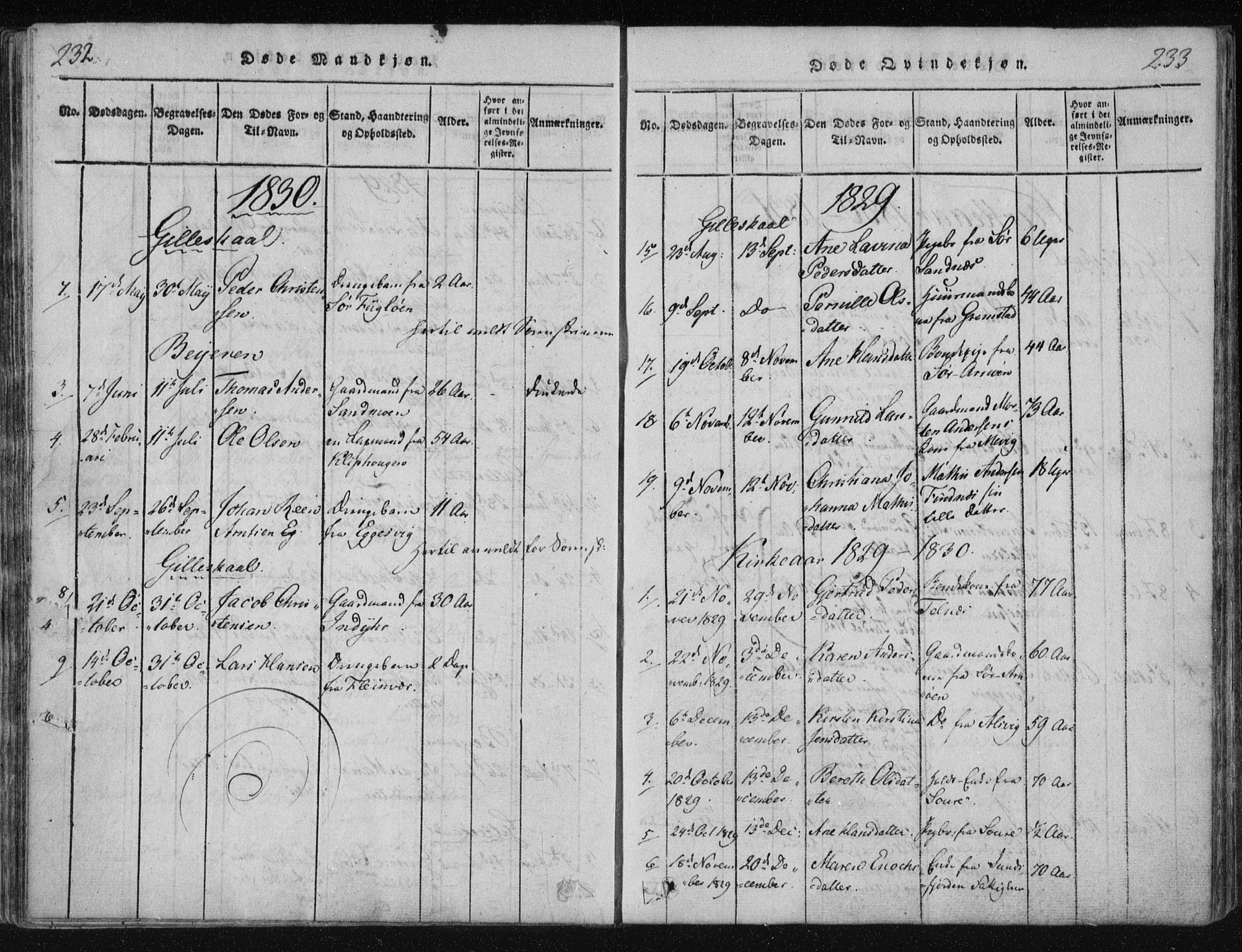 Ministerialprotokoller, klokkerbøker og fødselsregistre - Nordland, AV/SAT-A-1459/805/L0096: Parish register (official) no. 805A03, 1820-1837, p. 232-233