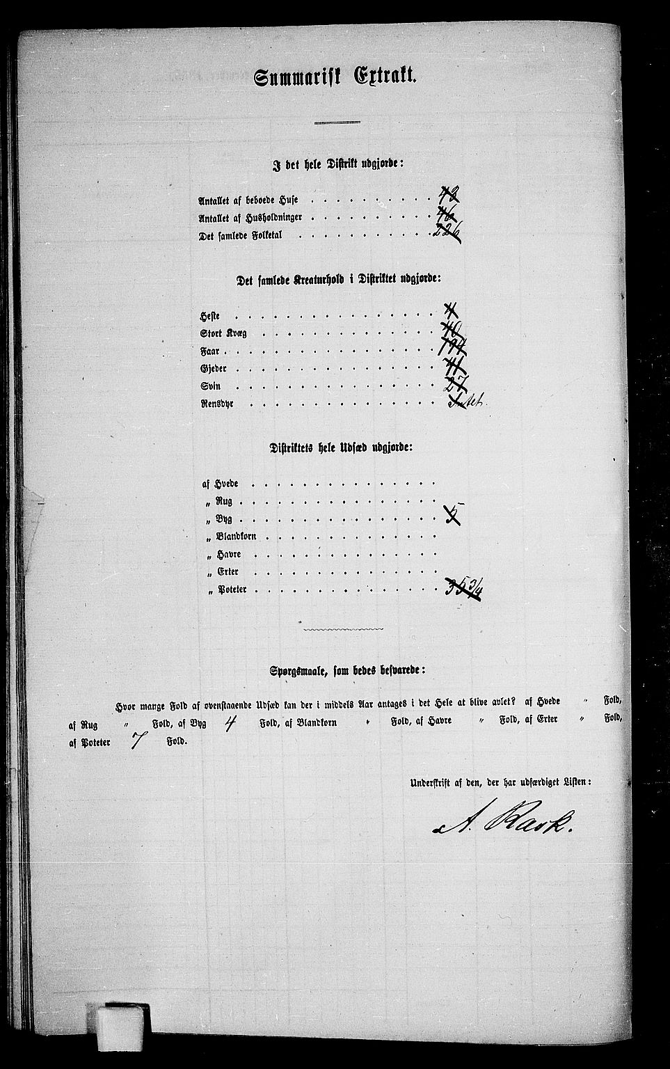 RA, 1865 census for Vågan, 1865, p. 147