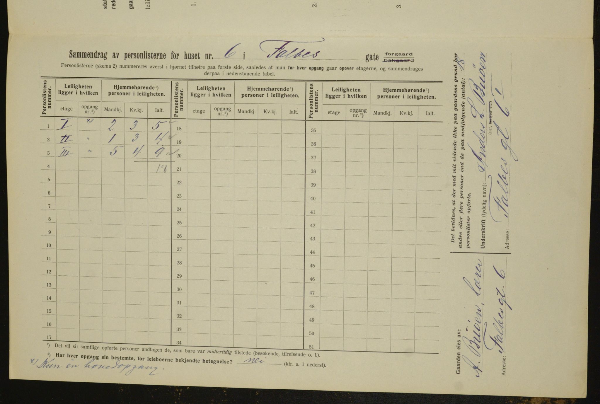 OBA, Municipal Census 1912 for Kristiania, 1912, p. 23142