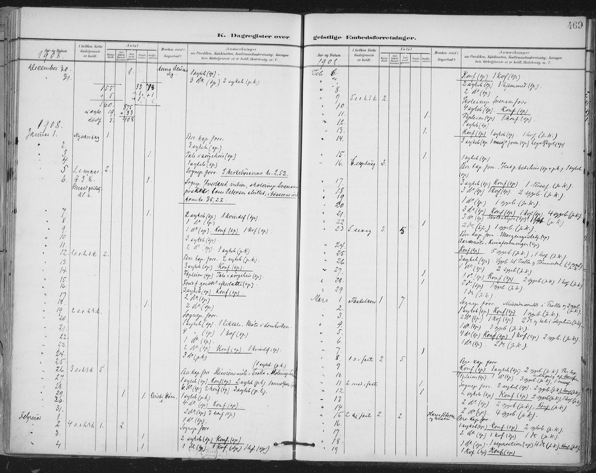 Ministerialprotokoller, klokkerbøker og fødselsregistre - Sør-Trøndelag, SAT/A-1456/603/L0167: Parish register (official) no. 603A06, 1896-1932, p. 469