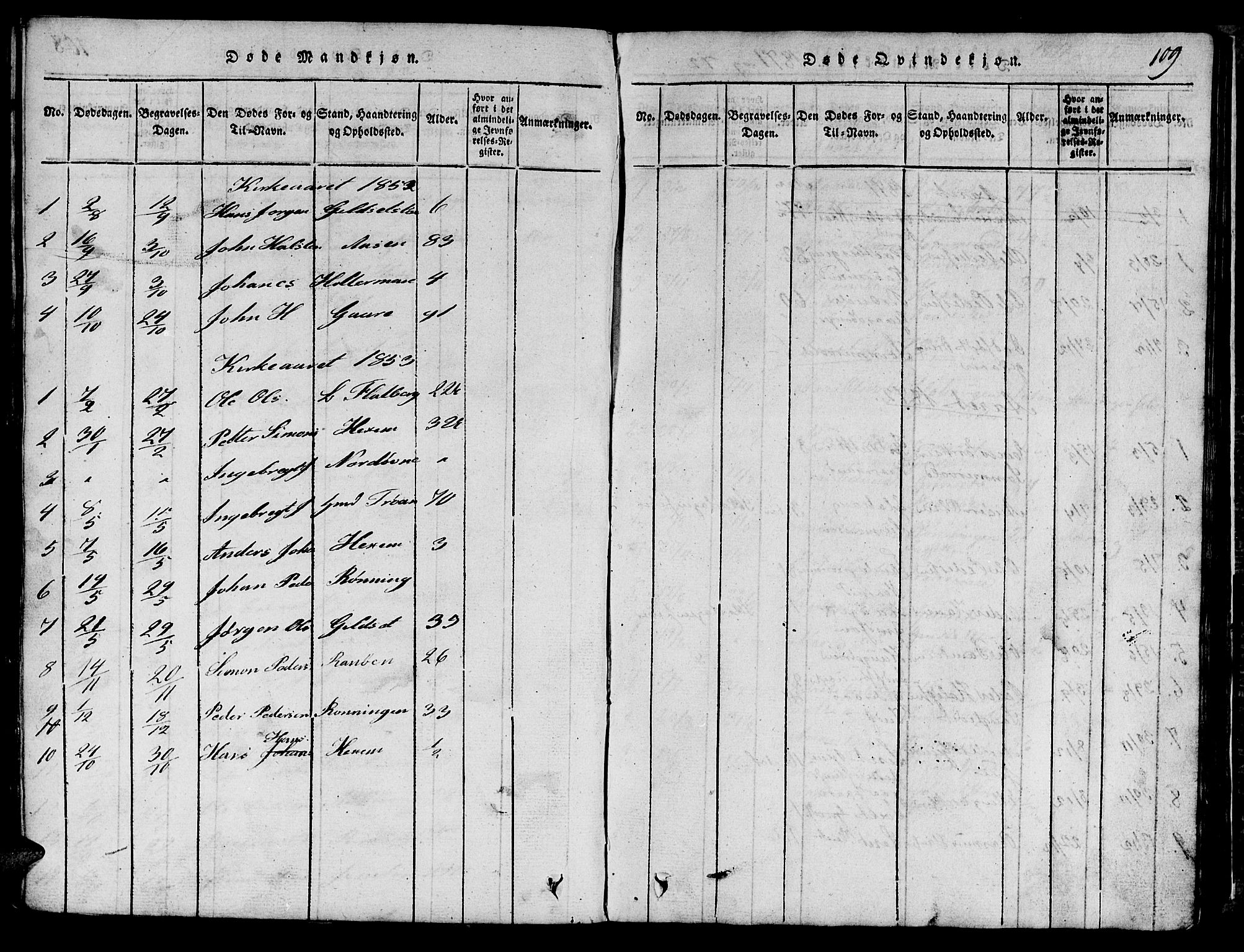 Ministerialprotokoller, klokkerbøker og fødselsregistre - Sør-Trøndelag, SAT/A-1456/685/L0976: Parish register (copy) no. 685C01, 1817-1878, p. 109