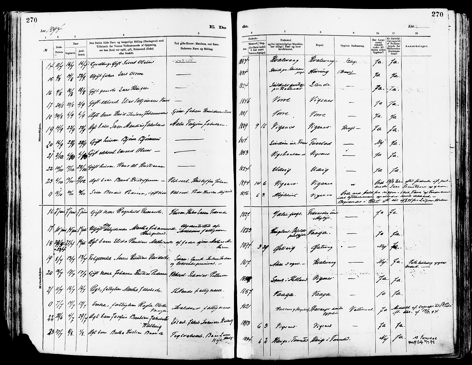 Avaldsnes sokneprestkontor, AV/SAST-A -101851/H/Ha/Haa/L0015: Parish register (official) no. A 15, 1880-1906, p. 270