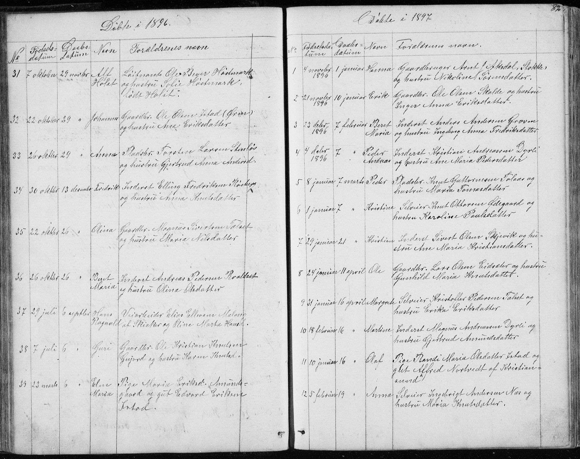 Ministerialprotokoller, klokkerbøker og fødselsregistre - Møre og Romsdal, SAT/A-1454/557/L0684: Parish register (copy) no. 557C02, 1863-1944, p. 82
