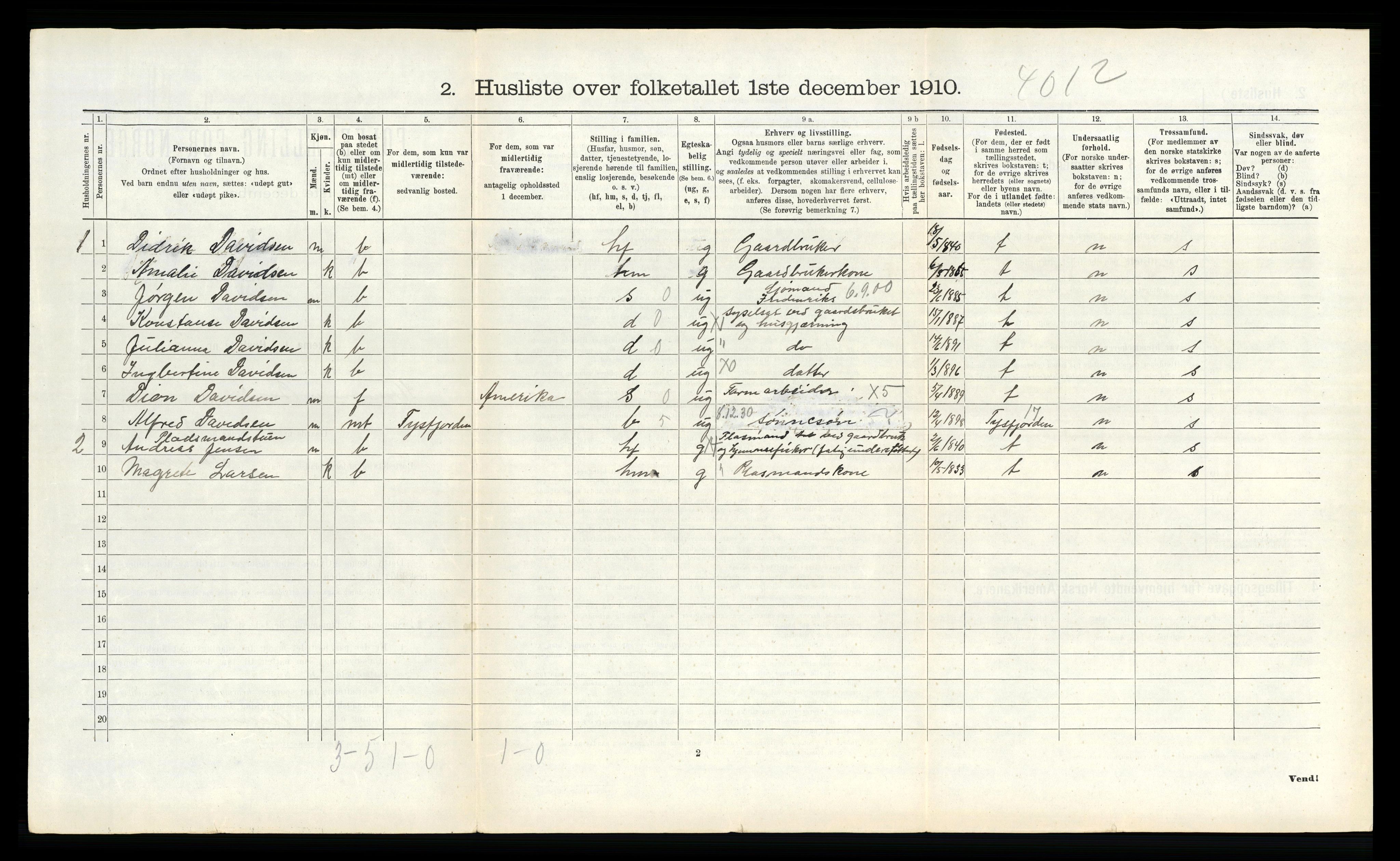 RA, 1910 census for Bodin, 1910, p. 1572