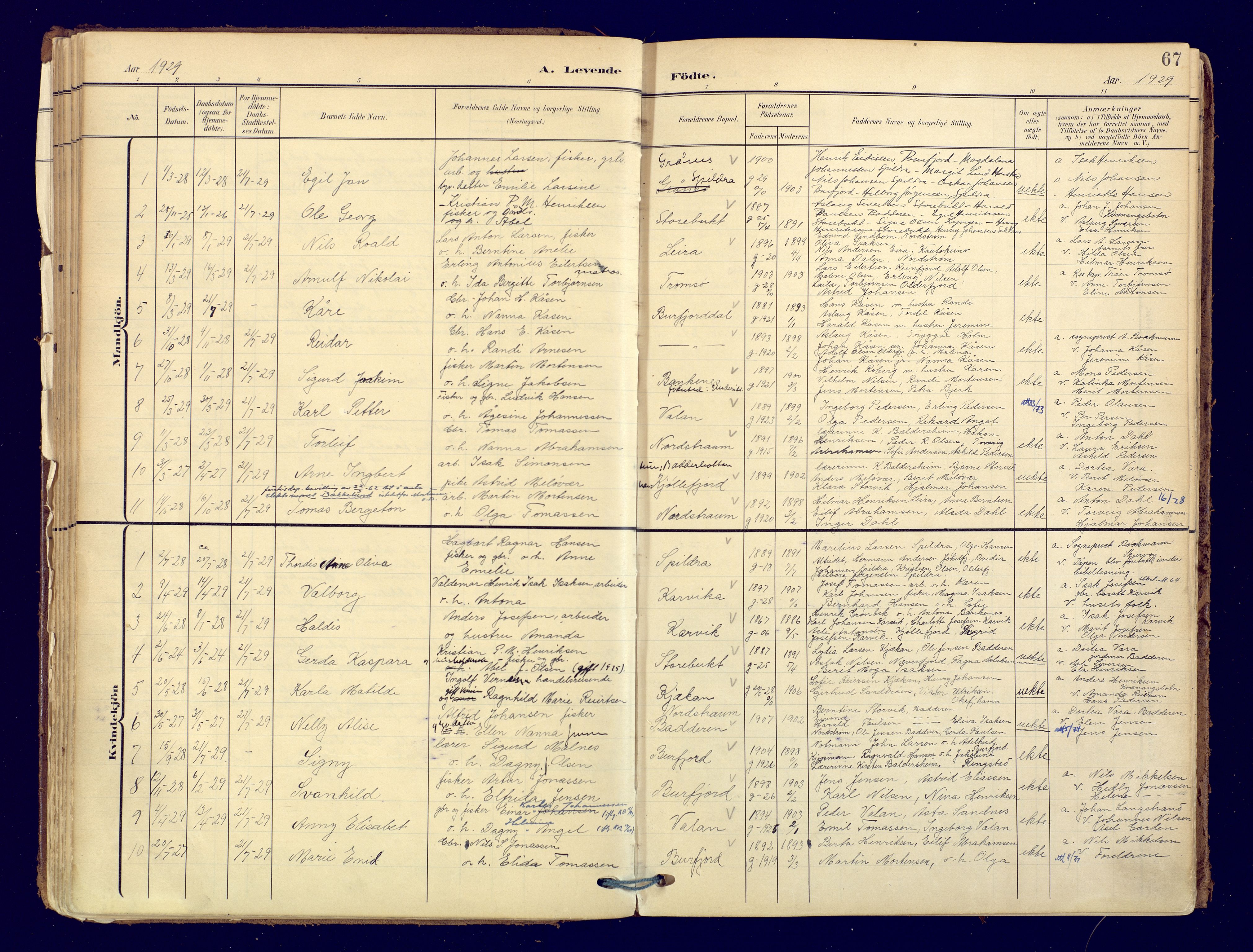 Skjervøy sokneprestkontor, AV/SATØ-S-1300/H/Ha/Haa: Parish register (official) no. 19, 1908-1936, p. 67