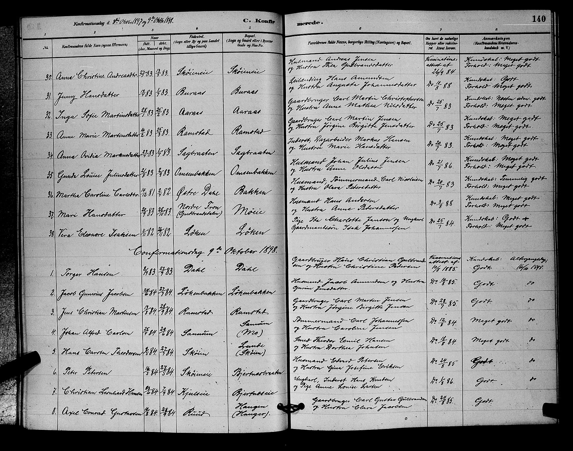 Nittedal prestekontor Kirkebøker, SAO/A-10365a/G/Ga/L0002: Parish register (copy) no. I 2, 1879-1901, p. 140