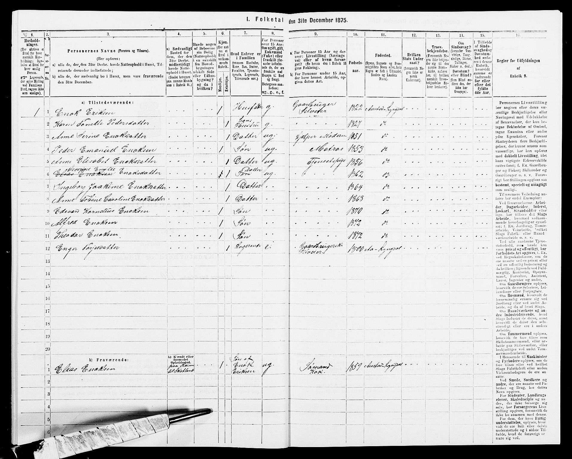 SAK, 1875 census for 1032P Lyngdal, 1875, p. 502