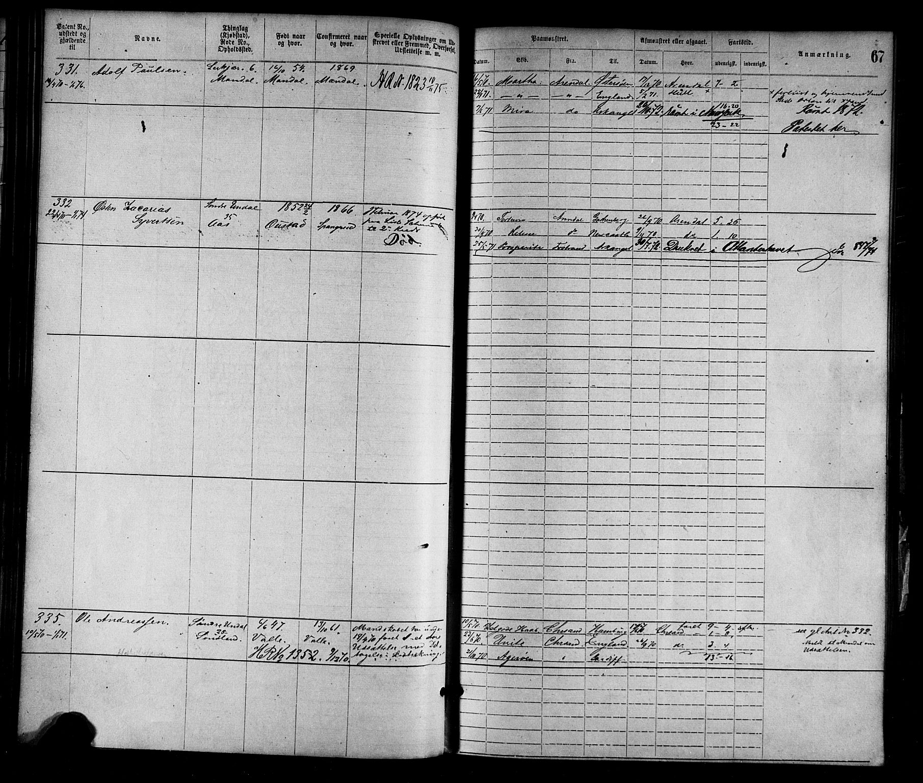 Mandal mønstringskrets, AV/SAK-2031-0016/F/Fa/L0001: Annotasjonsrulle nr 1-1920 med register, L-3, 1869-1881, p. 95