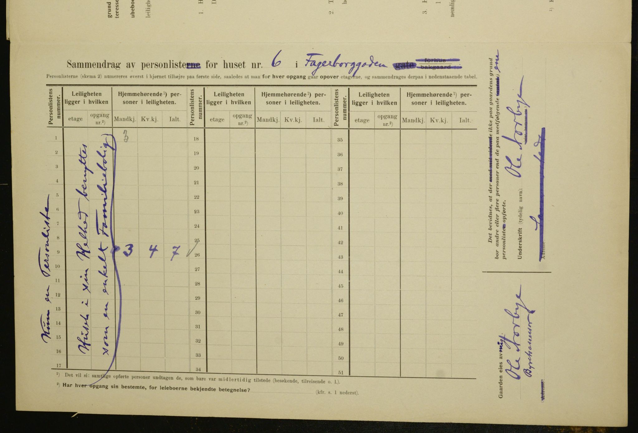 OBA, Municipal Census 1910 for Kristiania, 1910, p. 21558