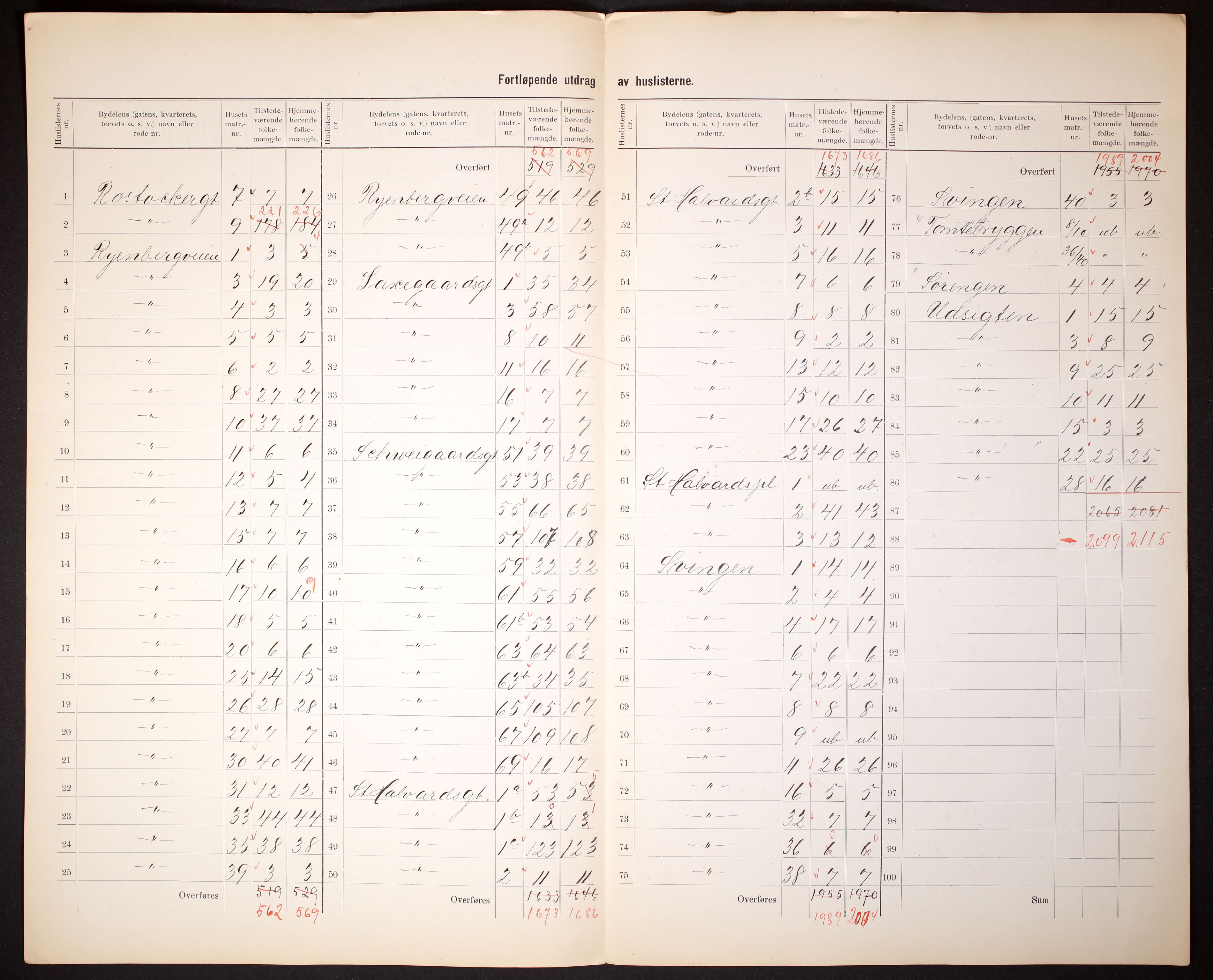 RA, 1910 census for Kristiania, 1910, p. 512