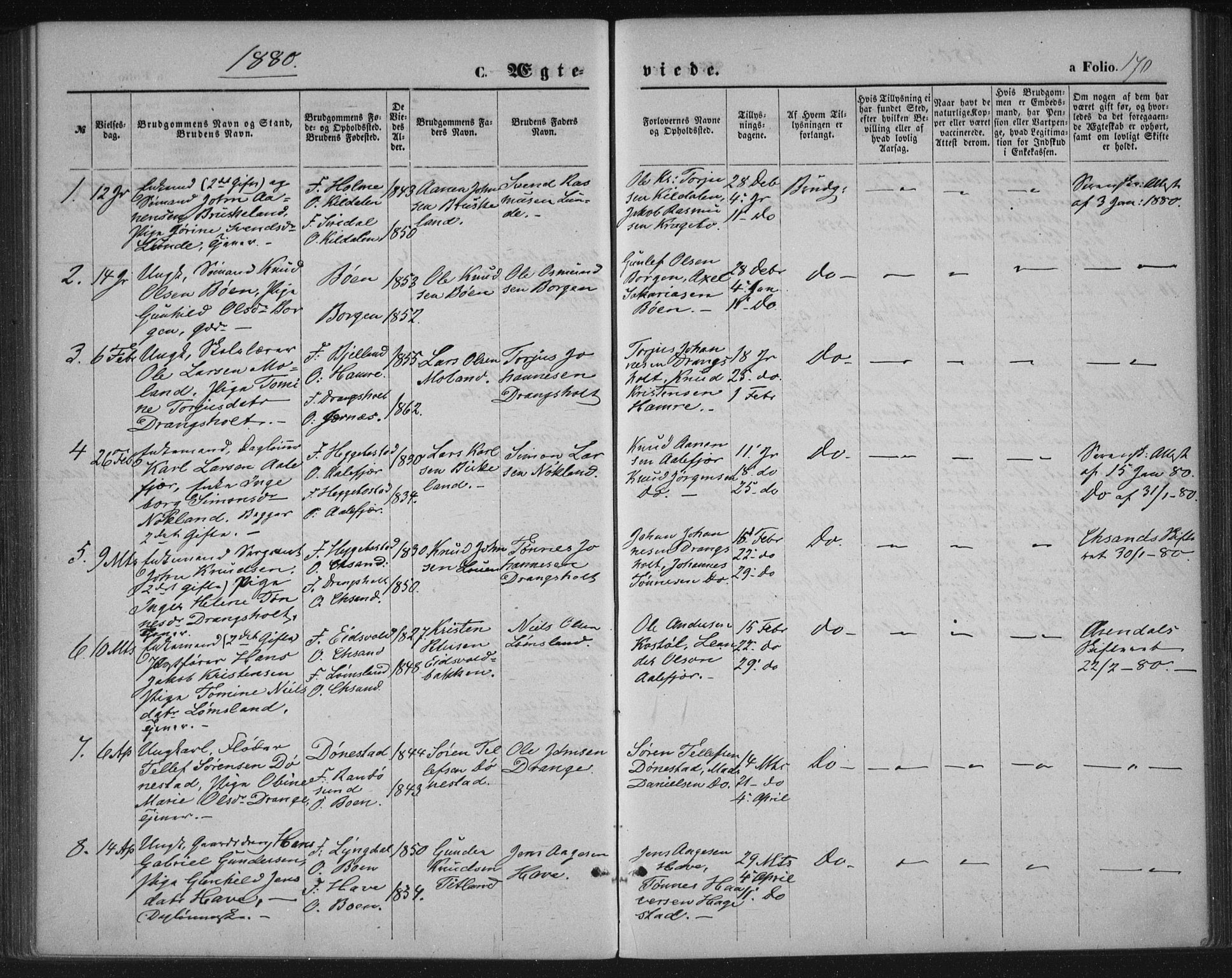 Tveit sokneprestkontor, SAK/1111-0043/F/Fa/L0006: Parish register (official) no. A 6, 1872-1886, p. 170