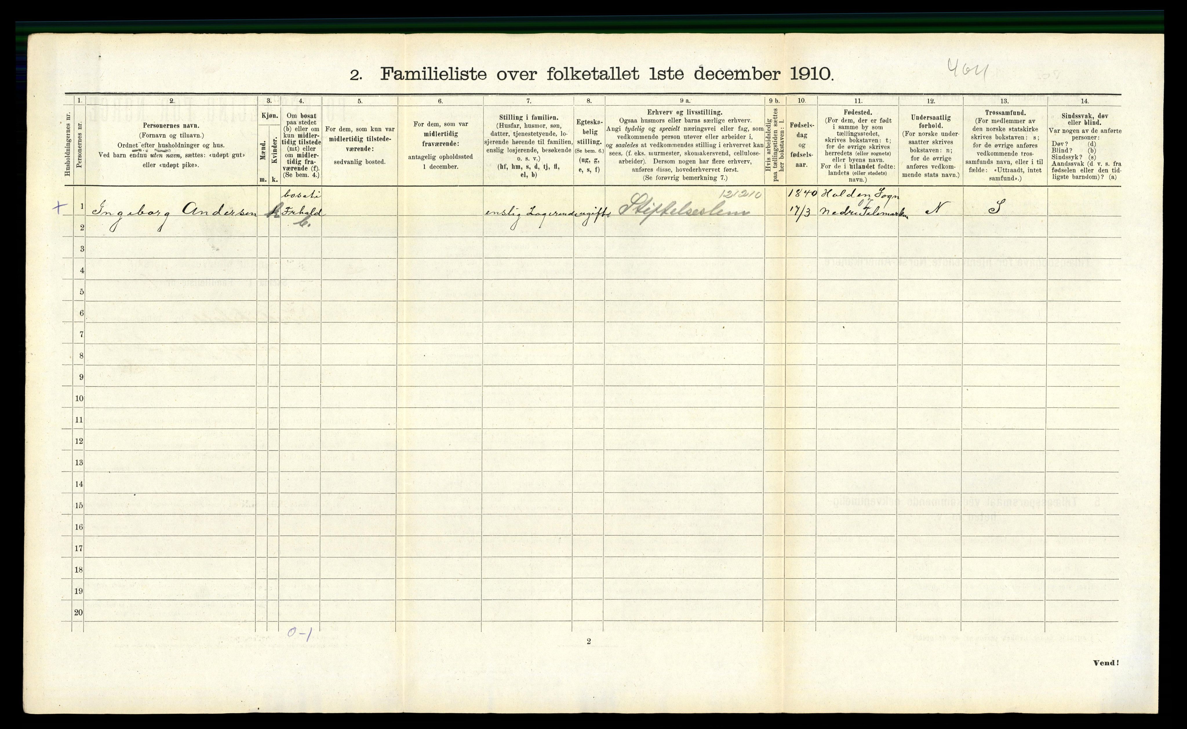 RA, 1910 census for Fredrikshald, 1910, p. 2787