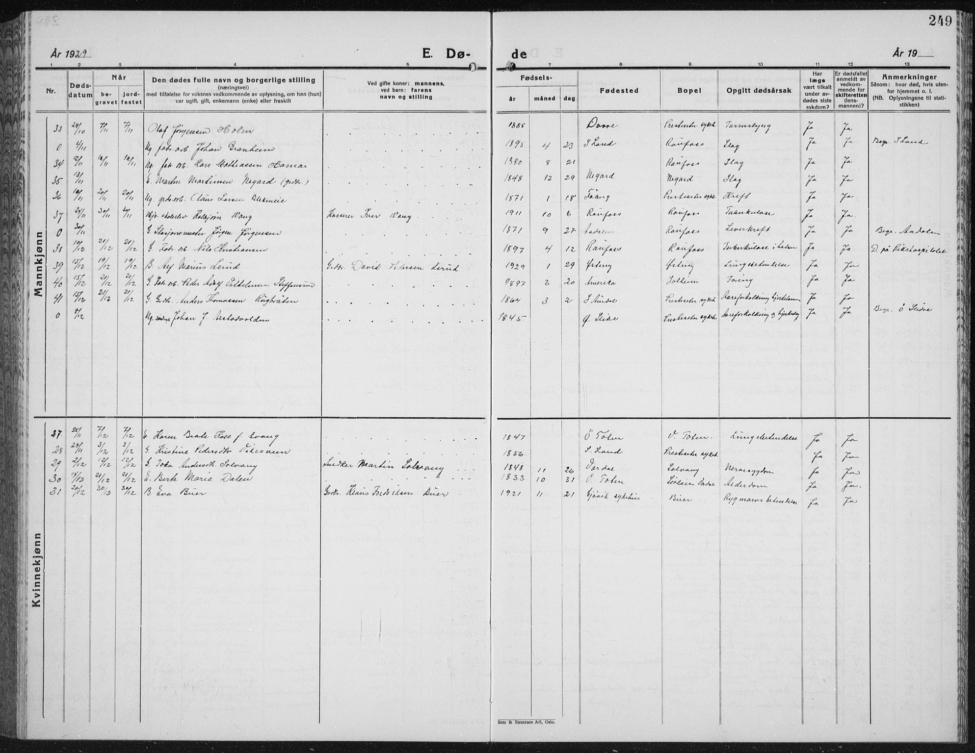 Vestre Toten prestekontor, AV/SAH-PREST-108/H/Ha/Hab/L0018: Parish register (copy) no. 18, 1928-1941, p. 249