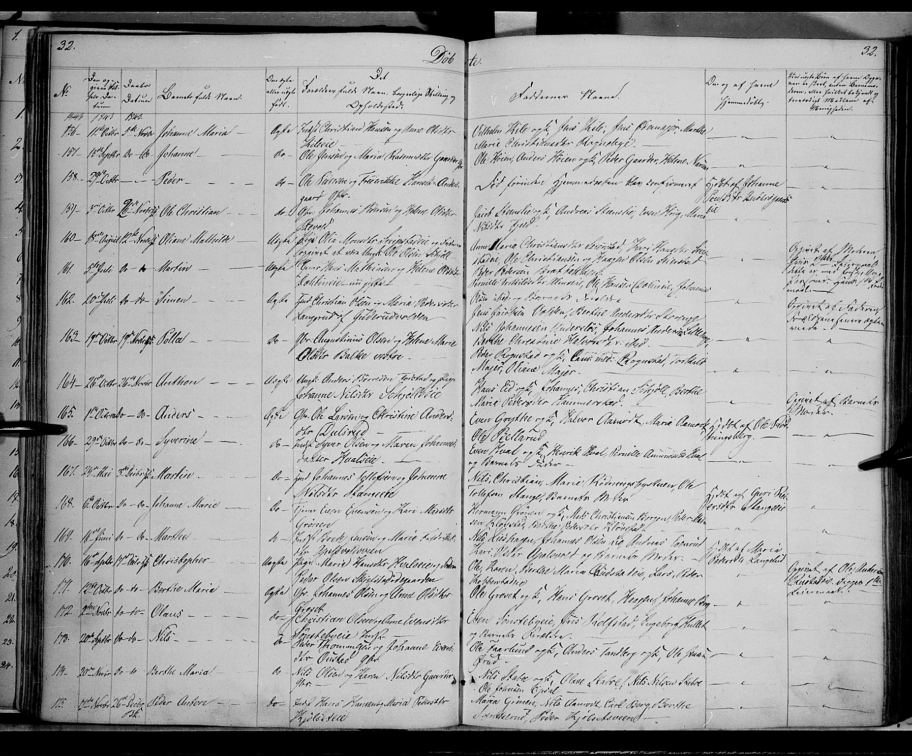 Østre Toten prestekontor, SAH/PREST-104/H/Ha/Haa/L0002: Parish register (official) no. 2, 1840-1847, p. 32