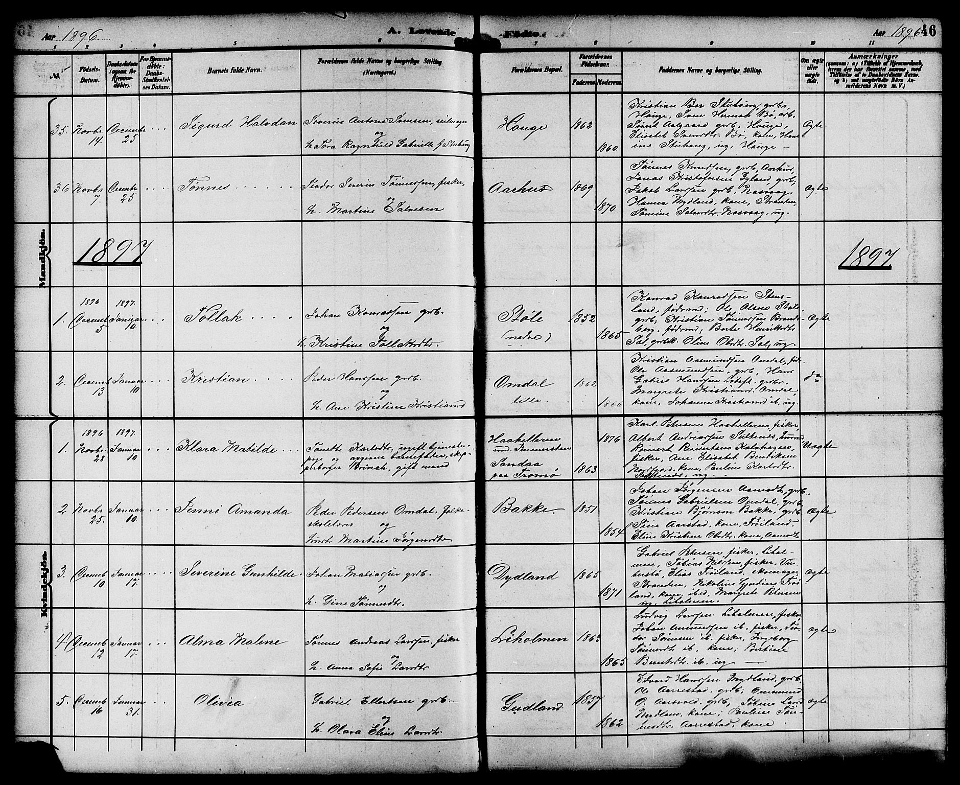 Sokndal sokneprestkontor, SAST/A-101808: Parish register (copy) no. B 6, 1892-1907, p. 46