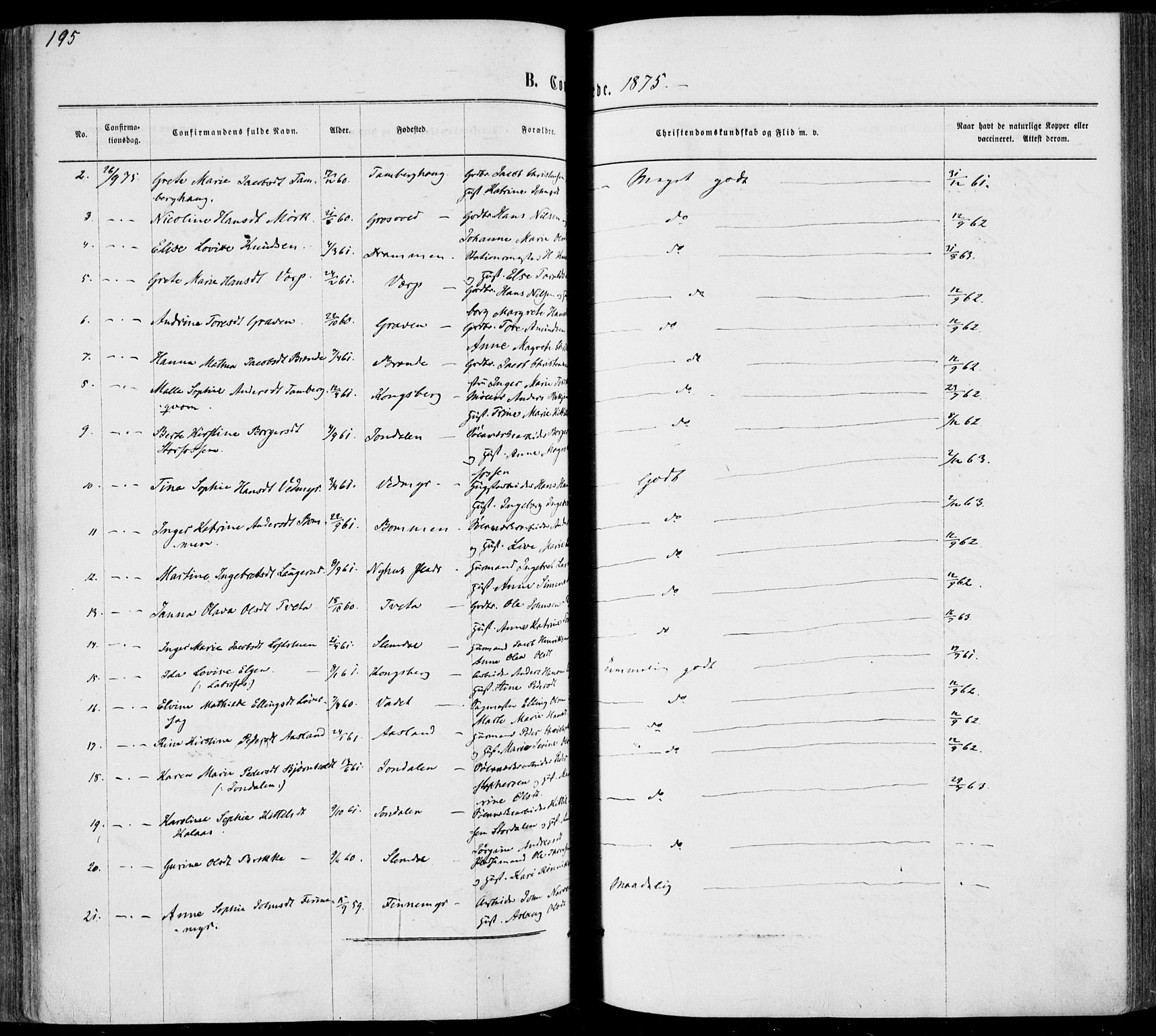 Sandsvær kirkebøker, AV/SAKO-A-244/F/Fa/L0007: Parish register (official) no. I 7, 1869-1877, p. 195