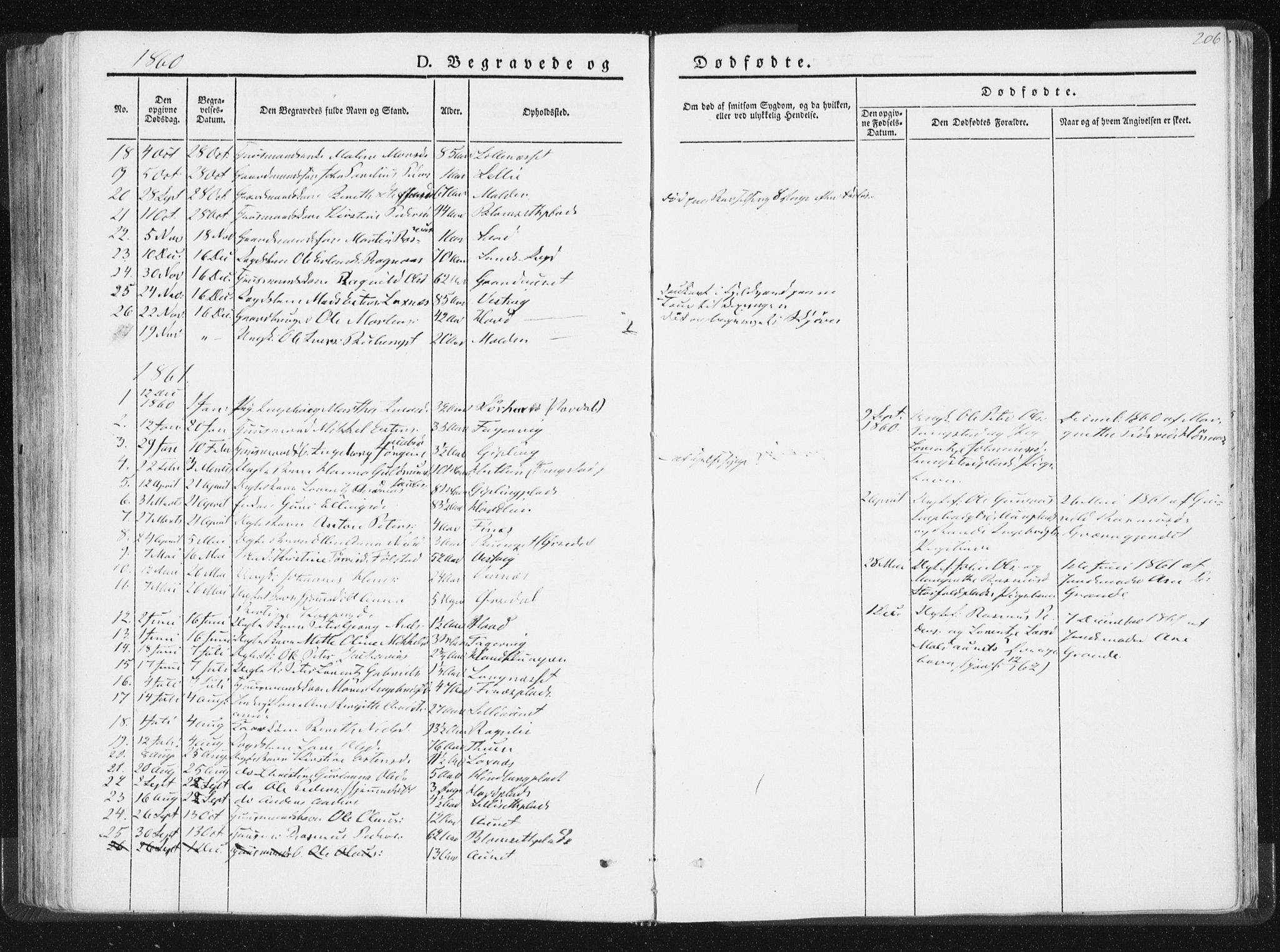 Ministerialprotokoller, klokkerbøker og fødselsregistre - Nord-Trøndelag, SAT/A-1458/744/L0418: Parish register (official) no. 744A02, 1843-1866, p. 206
