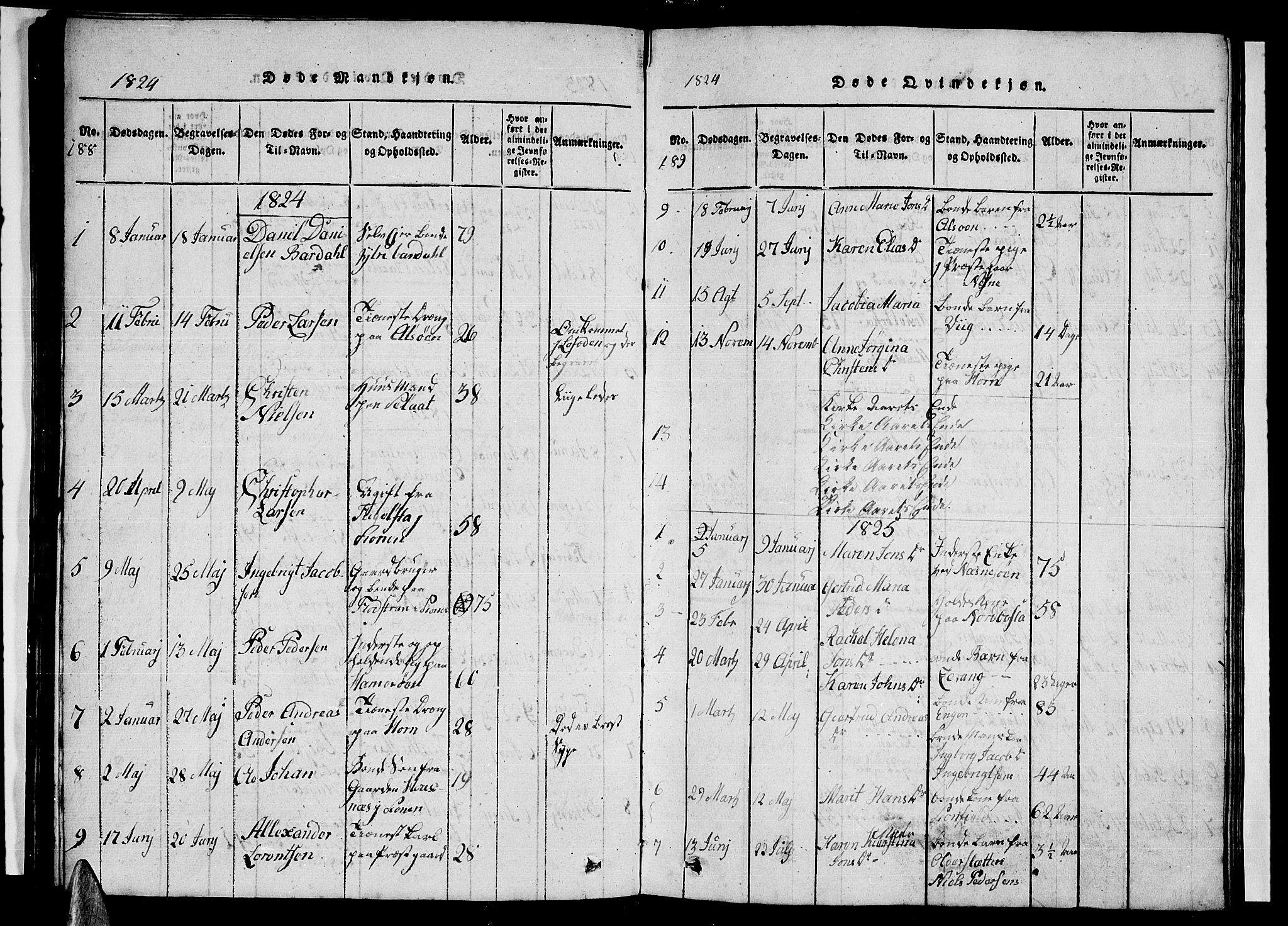 Ministerialprotokoller, klokkerbøker og fødselsregistre - Nordland, AV/SAT-A-1459/838/L0554: Parish register (copy) no. 838C01, 1820-1828, p. 188-189