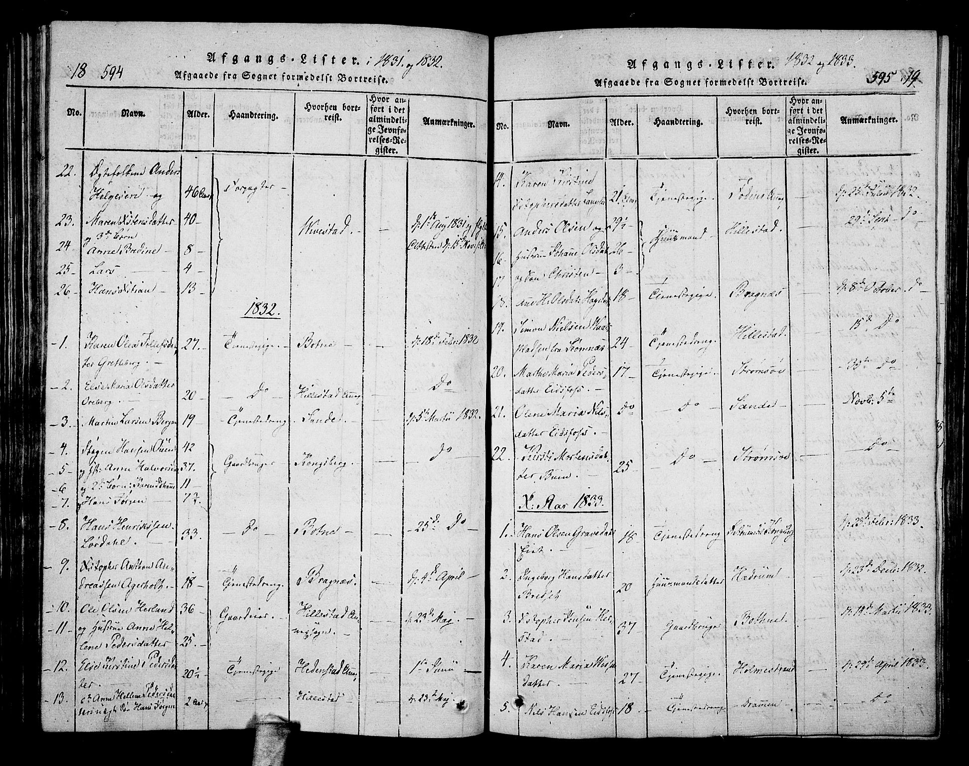 Hof kirkebøker, AV/SAKO-A-64/F/Fa/L0004: Parish register (official) no. I 4, 1814-1843, p. 594-595