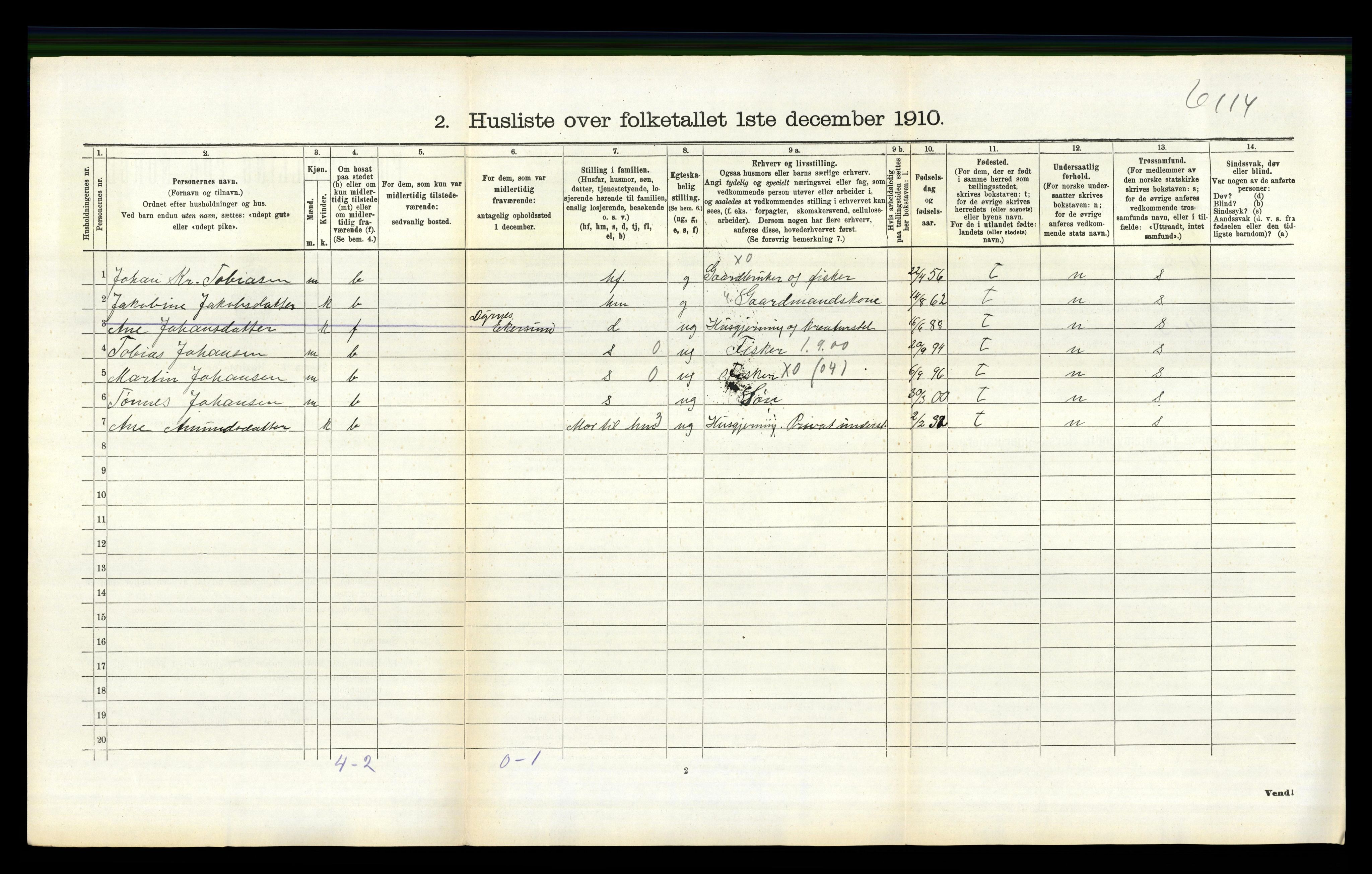 RA, 1910 census for Sokndal, 1910, p. 749