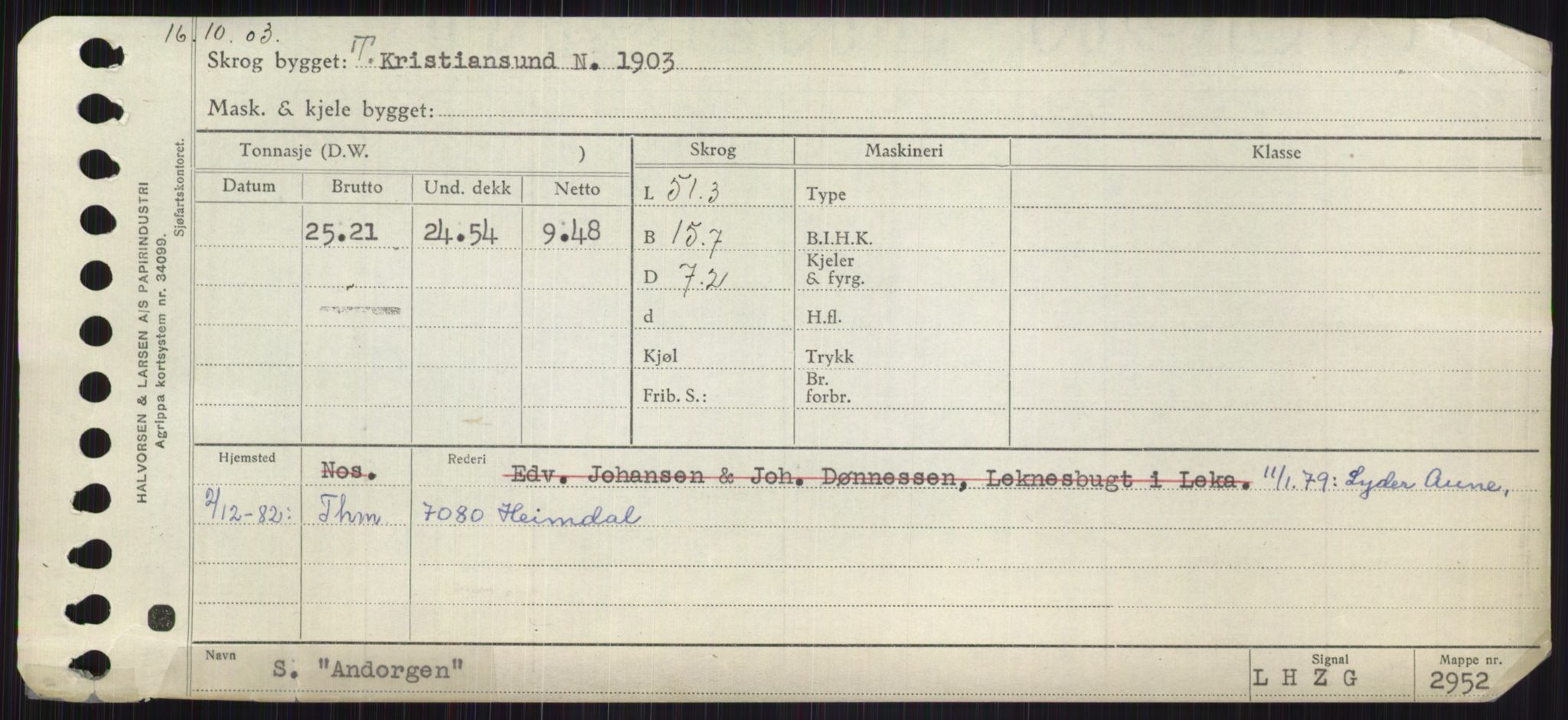 Sjøfartsdirektoratet med forløpere, Skipsmålingen, RA/S-1627/H/Ha/L0001/0001: Fartøy, A-Eig / Fartøy A-Bjøn, p. 235