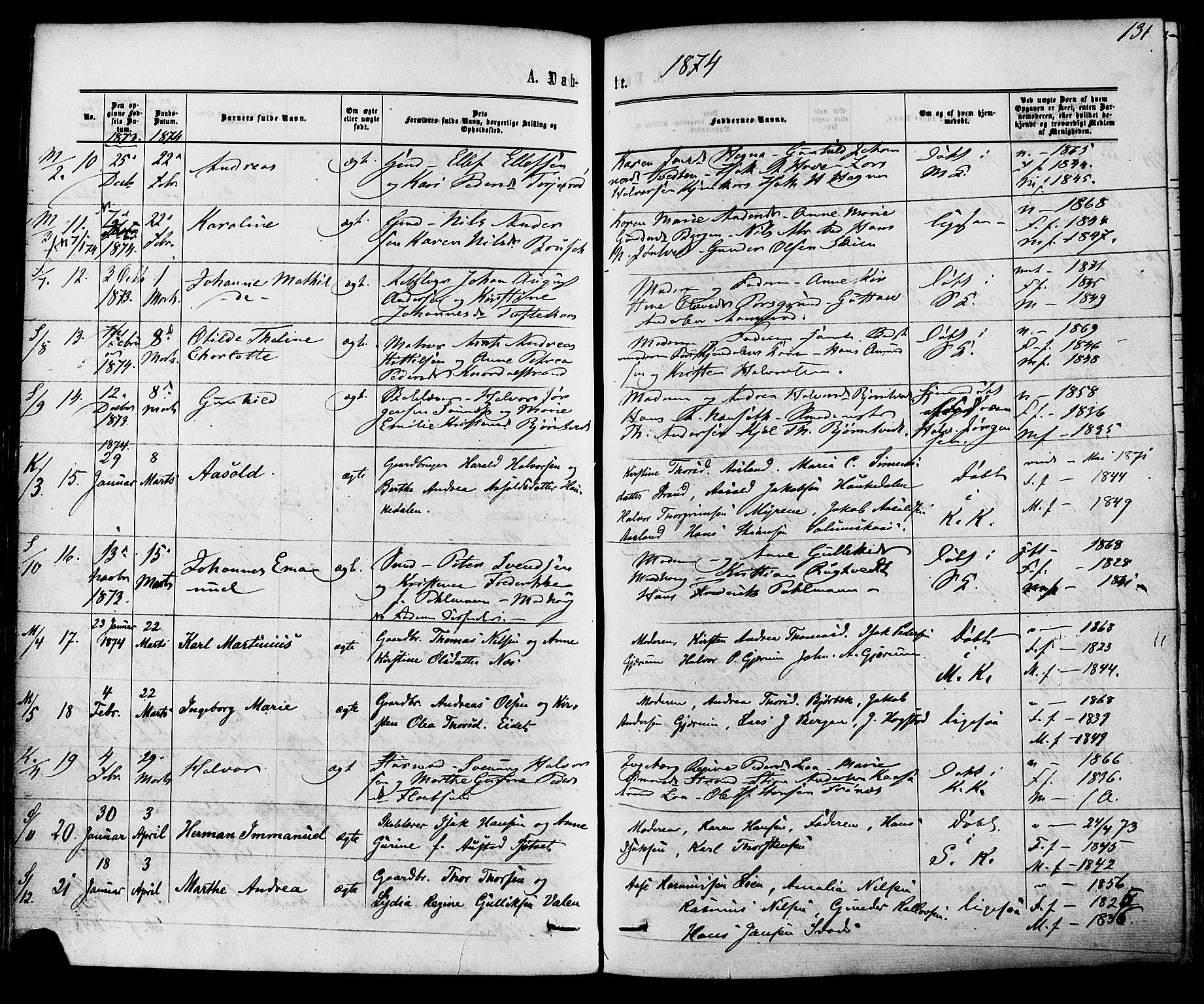 Solum kirkebøker, SAKO/A-306/F/Fa/L0008: Parish register (official) no. I 8, 1865-1876, p. 131