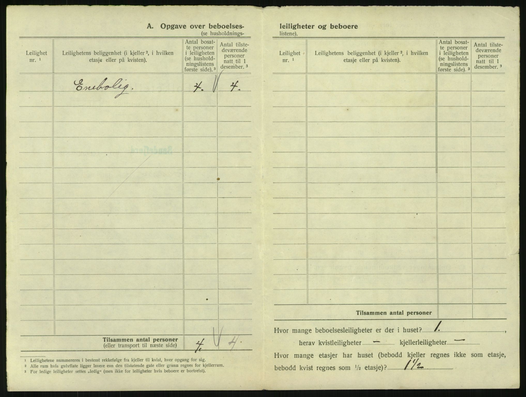 SAKO, 1920 census for Sandefjord, 1920, p. 1007