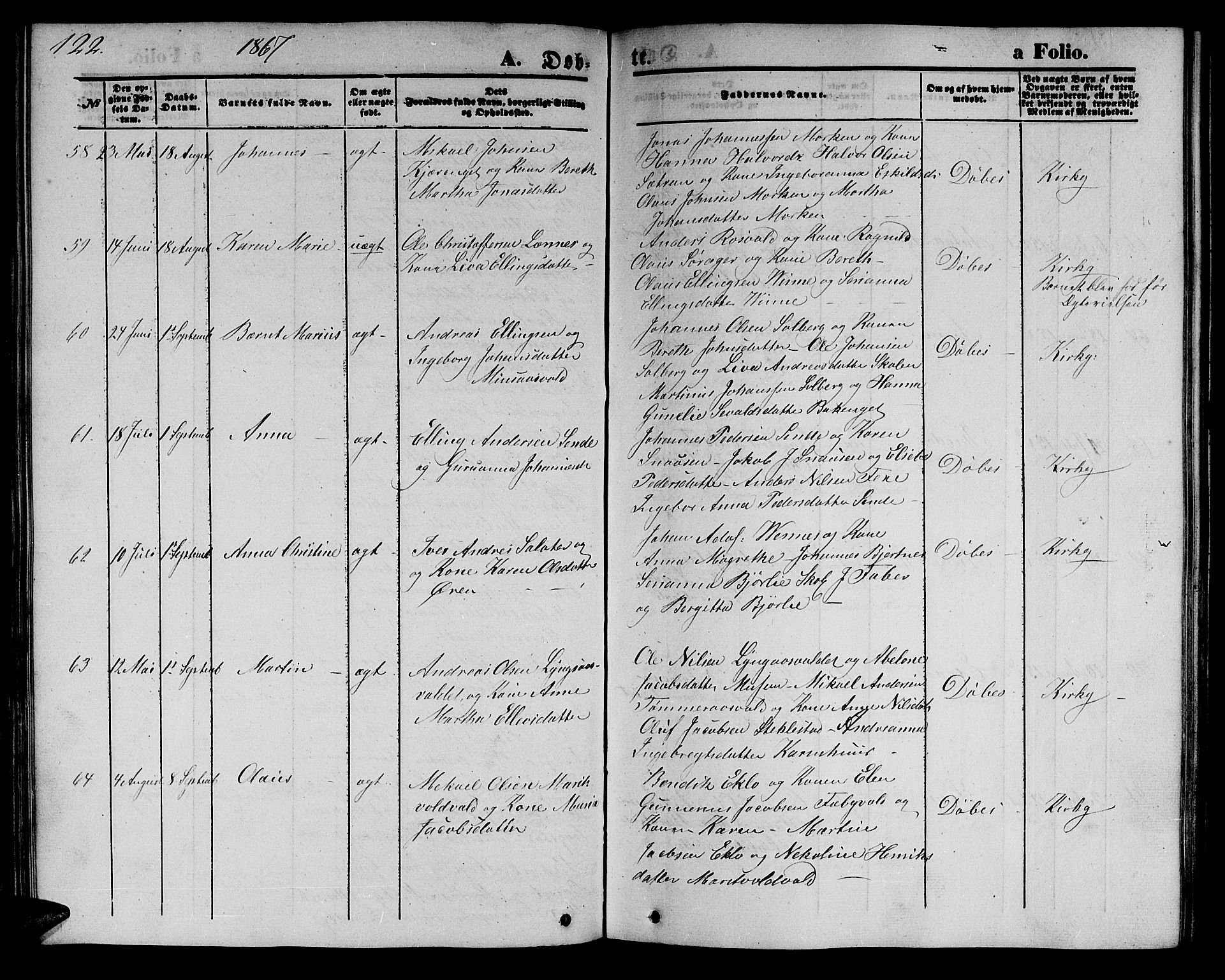 Ministerialprotokoller, klokkerbøker og fødselsregistre - Nord-Trøndelag, AV/SAT-A-1458/723/L0254: Parish register (copy) no. 723C02, 1858-1868, p. 122