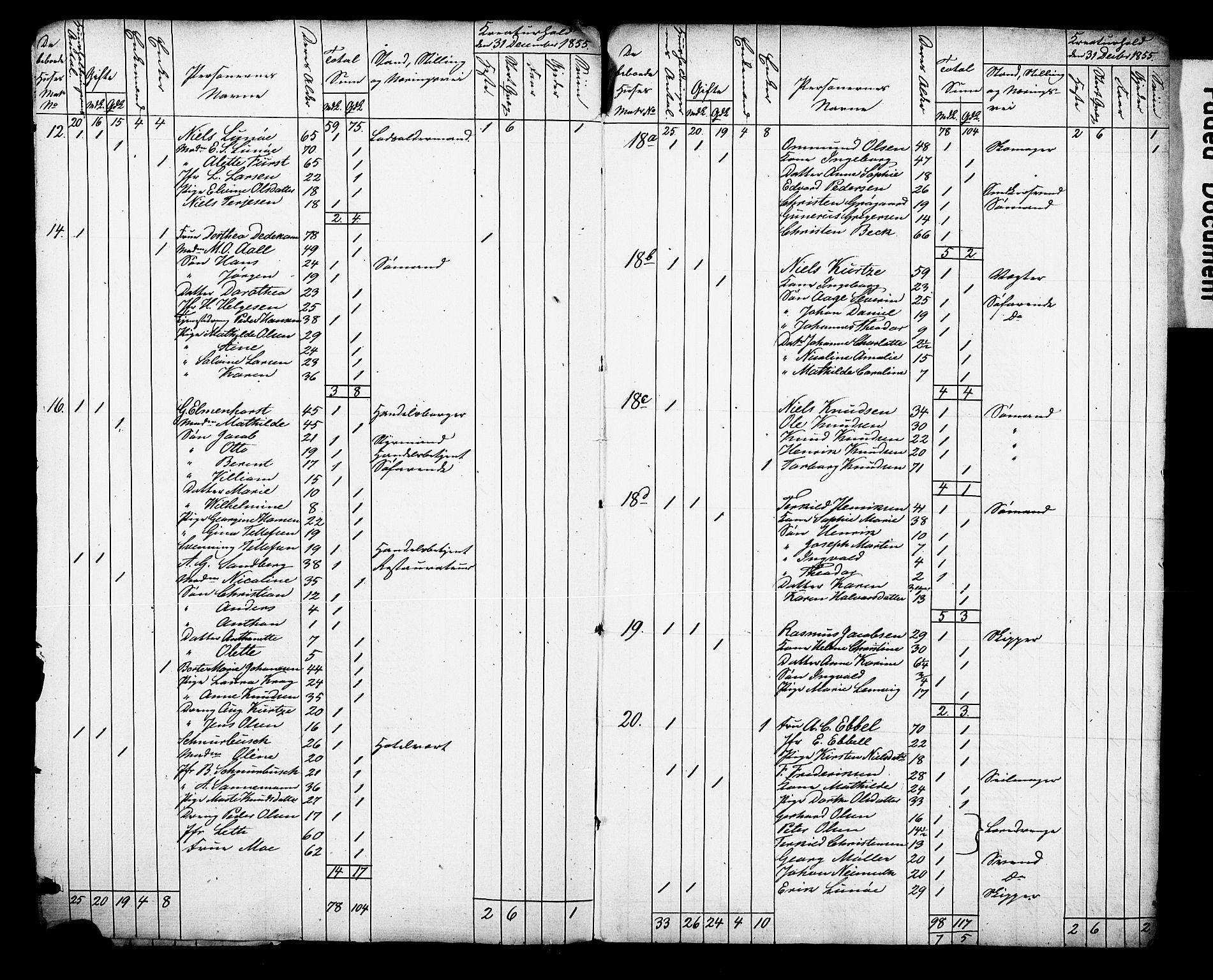 , Census 1855 for Arendal, 1855, p. 4