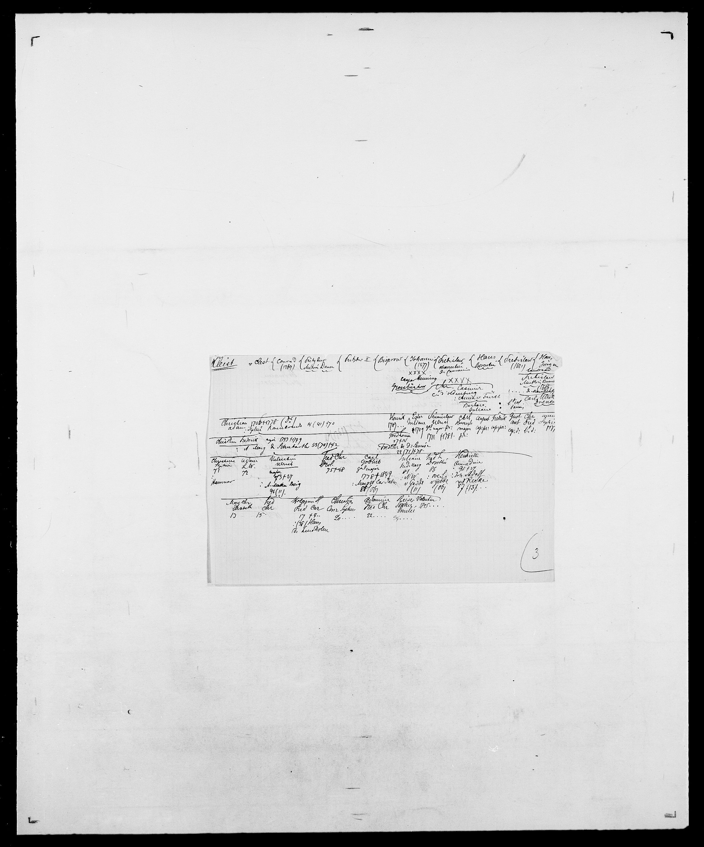 Delgobe, Charles Antoine - samling, AV/SAO-PAO-0038/D/Da/L0021: Klagenberg - Kristoft, p. 31