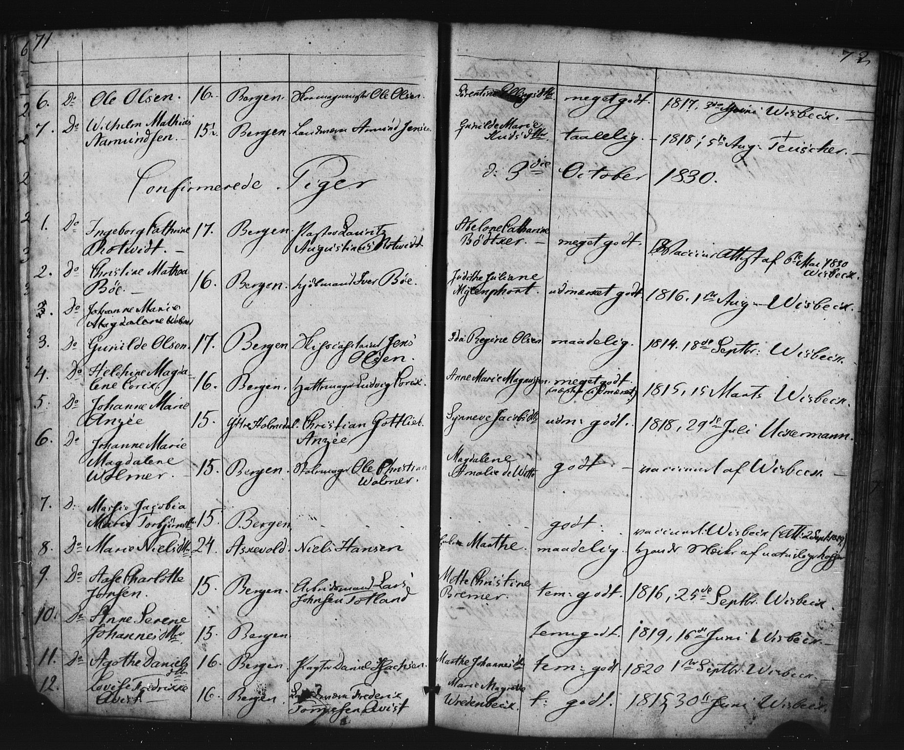 Domkirken sokneprestembete, AV/SAB-A-74801/H/Haa/L0063: Curate's parish register no. A 1, 1821-1848, p. 71-72