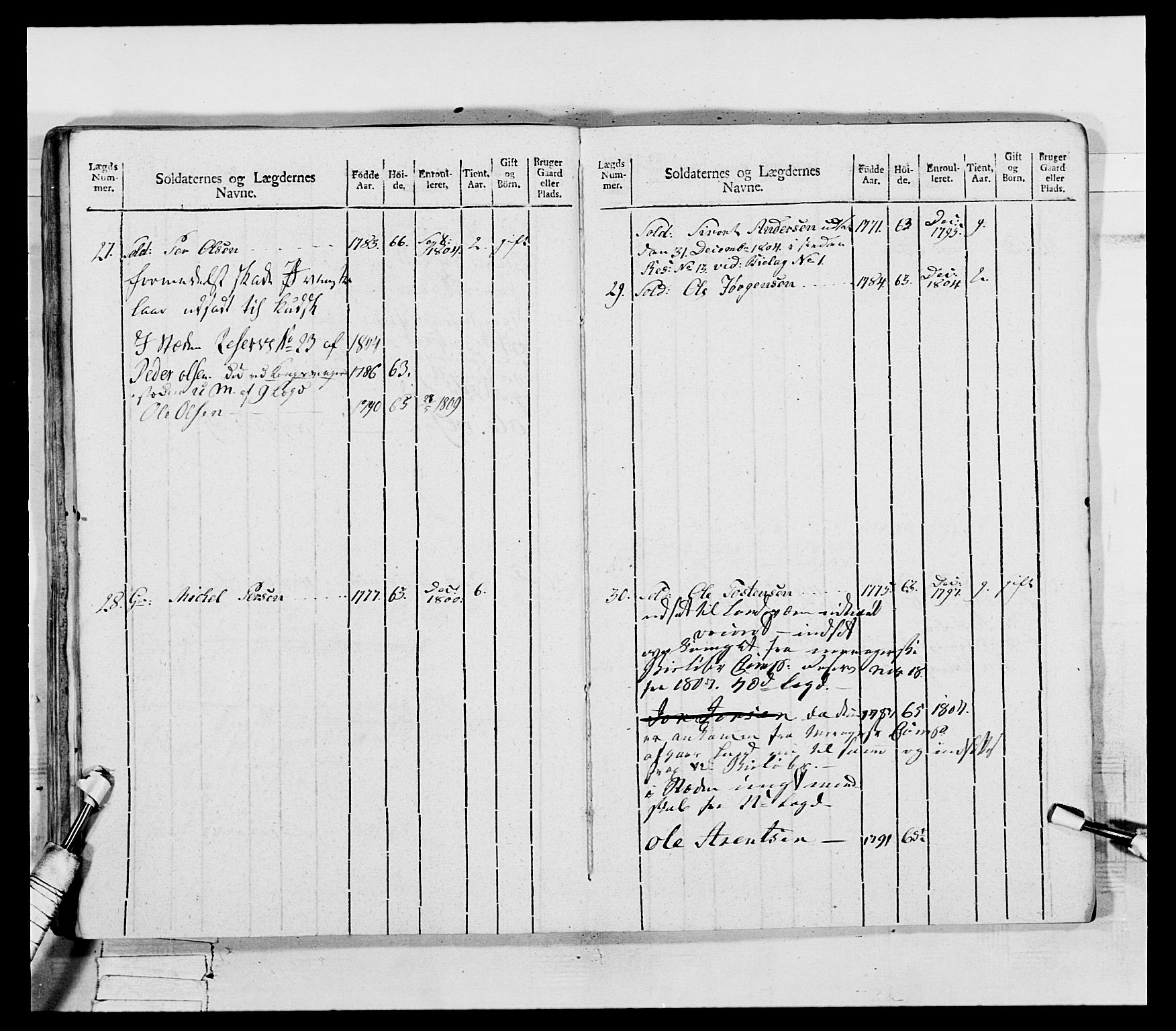 Generalitets- og kommissariatskollegiet, Det kongelige norske kommissariatskollegium, AV/RA-EA-5420/E/Eh/L0075b: 1. Trondheimske nasjonale infanteriregiment, 1807, p. 155